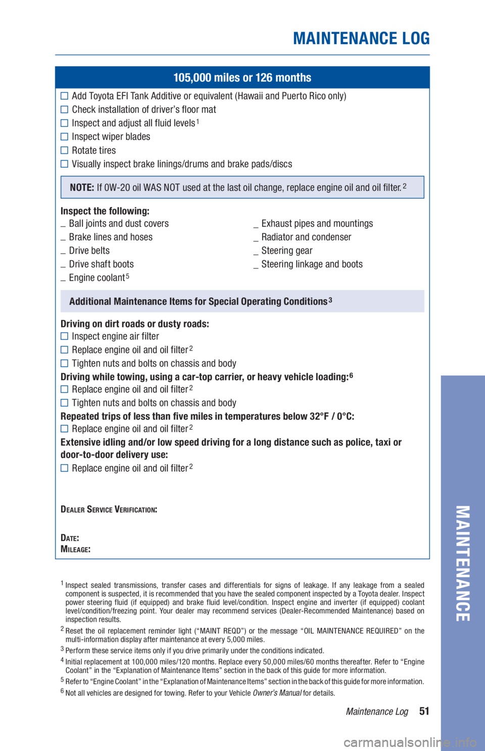 TOYOTA AVALON 2020 Warranties & Maintenance Guides (in English) 51Maintenance Log
MAINTENANCE LOG
MAINTENANCE
105,000 miles or 126 months
Add Toyota EFI Tank Additive or equivalent (Hawaii and Puerto Rico only)
Check installation of driver’s floor mat
Inspect an TOYOTA AVALON 2020 Warranties & Maintenance Guides (in English) 51Maintenance Log
MAINTENANCE LOG
MAINTENANCE
105,000 miles or 126 months
Add Toyota EFI Tank Additive or equivalent (Hawaii and Puerto Rico only)
Check installation of driver’s floor mat
Inspect an