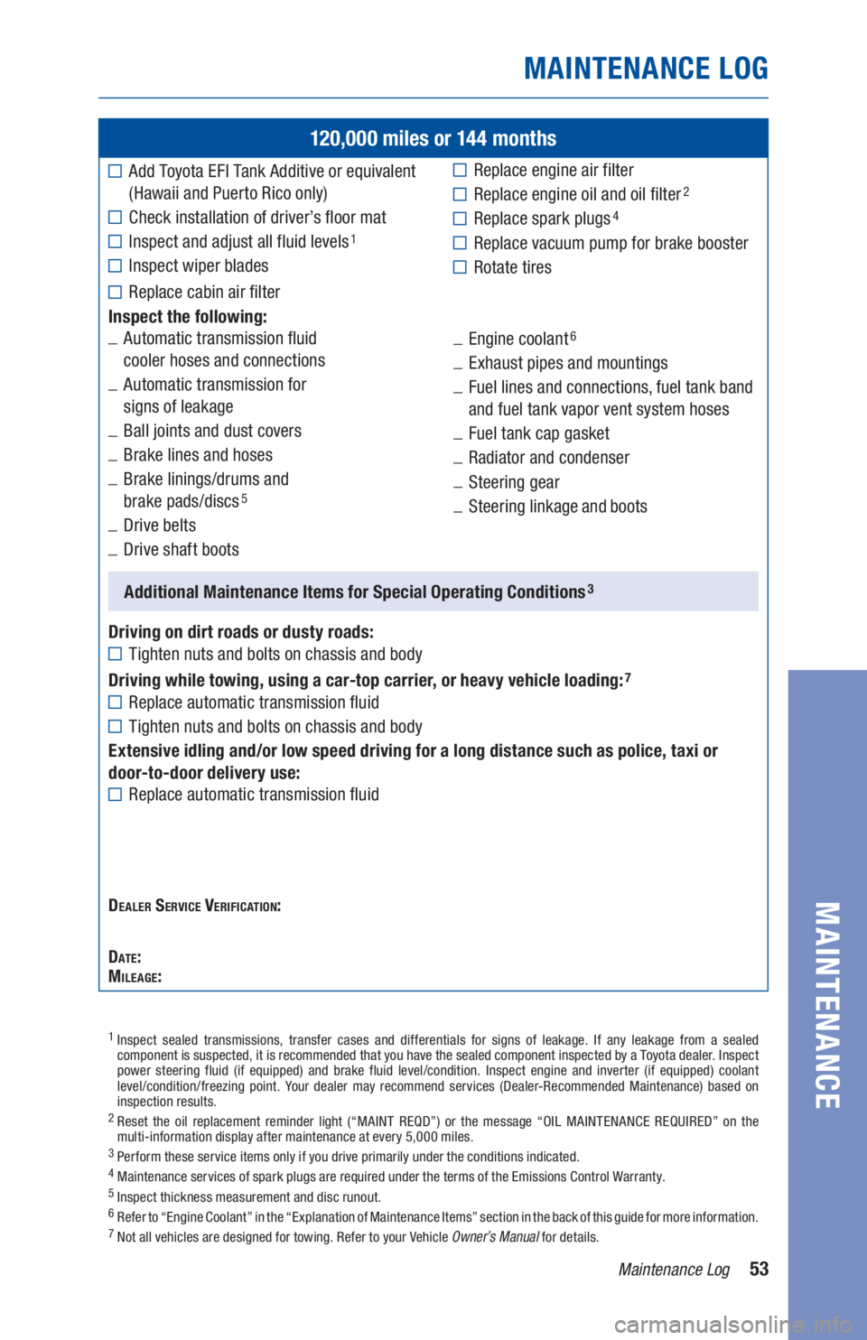 TOYOTA AVALON 2020 Warranties & Maintenance Guides (in English) 53Maintenance Log
MAINTENANCE LOG
MAINTENANCE
120,000 miles or 144 months
Add Toyota EFI Tank Additive or equivalent
(Hawaii and Puerto Rico only)
Check installation of driver’s floor mat
Inspect TOYOTA AVALON 2020 Warranties & Maintenance Guides (in English) 53Maintenance Log
MAINTENANCE LOG
MAINTENANCE
120,000 miles or 144 months
Add Toyota EFI Tank Additive or equivalent
(Hawaii and Puerto Rico only)
Check installation of driver’s floor mat
Inspect
