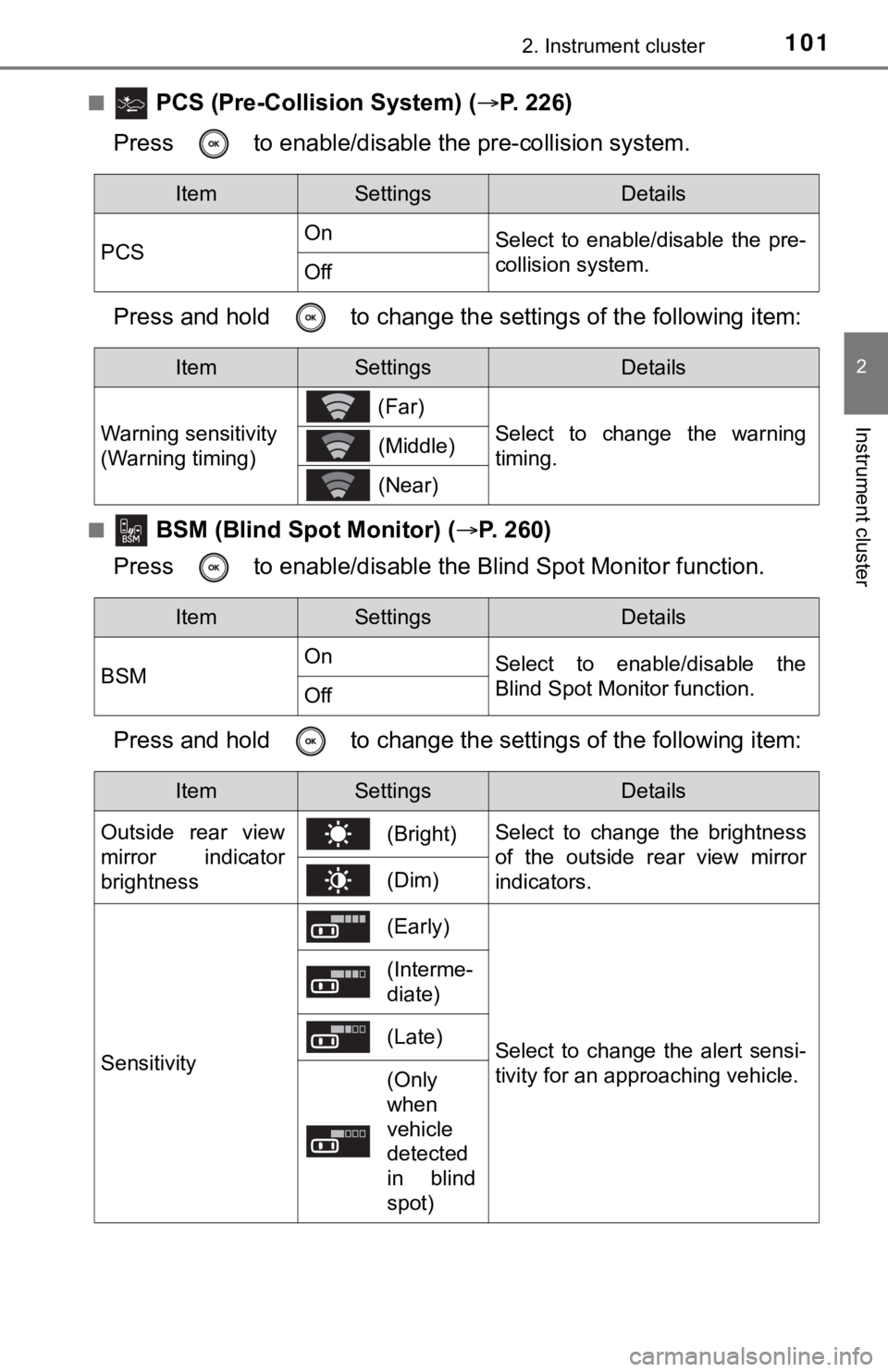 TOYOTA AVALON 2021  Owners Manual (in English) 1012. Instrument cluster
2
Instrument cluster
■ PCS (Pre-Collision System) (P. 226)
Press   to enable/disable the pre-collision system.
Press and hold   to change the settings of the following it
