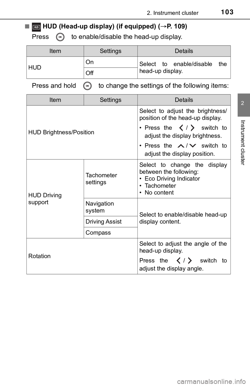 TOYOTA AVALON 2021  Owners Manual (in English) 1032. Instrument cluster
2
Instrument cluster
■ HUD (Head-up display) (if equipped) (P. 109)
Press   to enable/disable the head-up display.
Press and hold   to change the settings of the followin