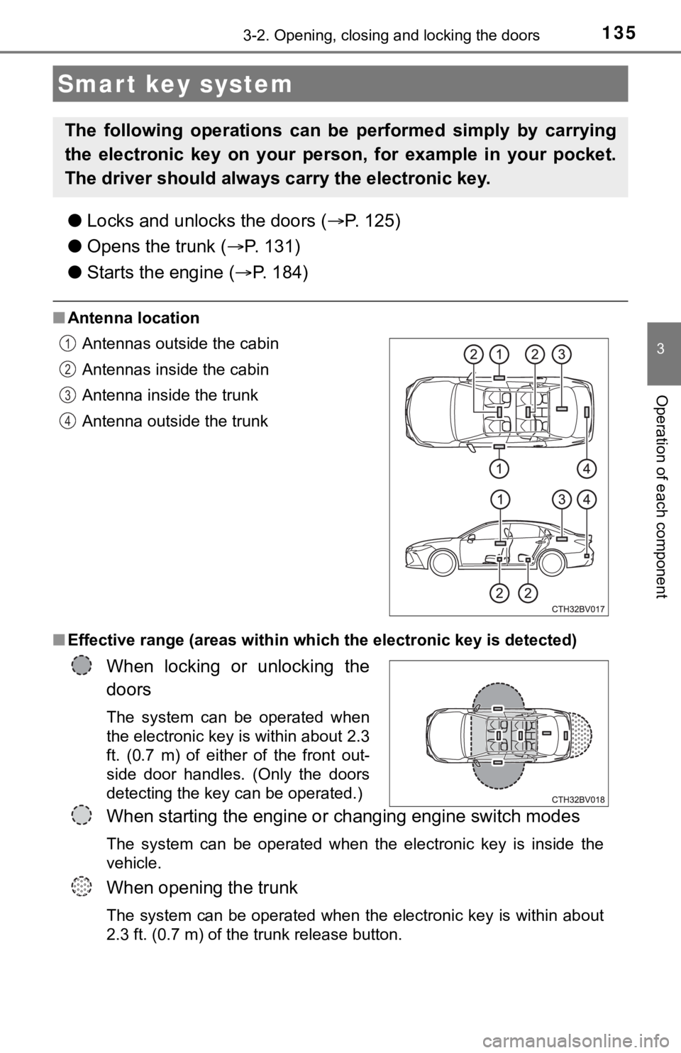 TOYOTA AVALON 2021  Owners Manual (in English) 1353-2. Opening, closing and locking the doors
3
Operation of each component
●Locks and unlocks the doors (P. 125)
●Opens the trunk (P.   1 3 1 )
●Starts the engine (P.   1 8 4 )
■Ant