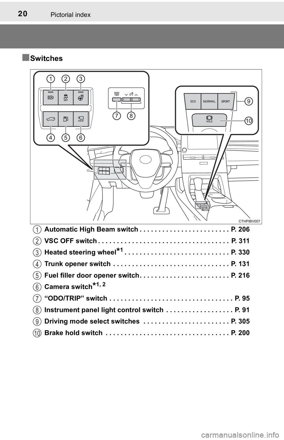 TOYOTA AVALON 2021 Owners Manual (in English) 20Pictorial index
■Switches
Automatic High Beam switch . . . . . . . . . . . . . . . . . . . . . . . . P. 206
VSC OFF switch . . . . . . . . . . . . . . . . . . . . . . . . . . . . . . . . . . . P TOYOTA AVALON 2021 Owners Manual (in English) 20Pictorial index
■Switches
Automatic High Beam switch . . . . . . . . . . . . . . . . . . . . . . . . P. 206
VSC OFF switch . . . . . . . . . . . . . . . . . . . . . . . . . . . . . . . . . . . P