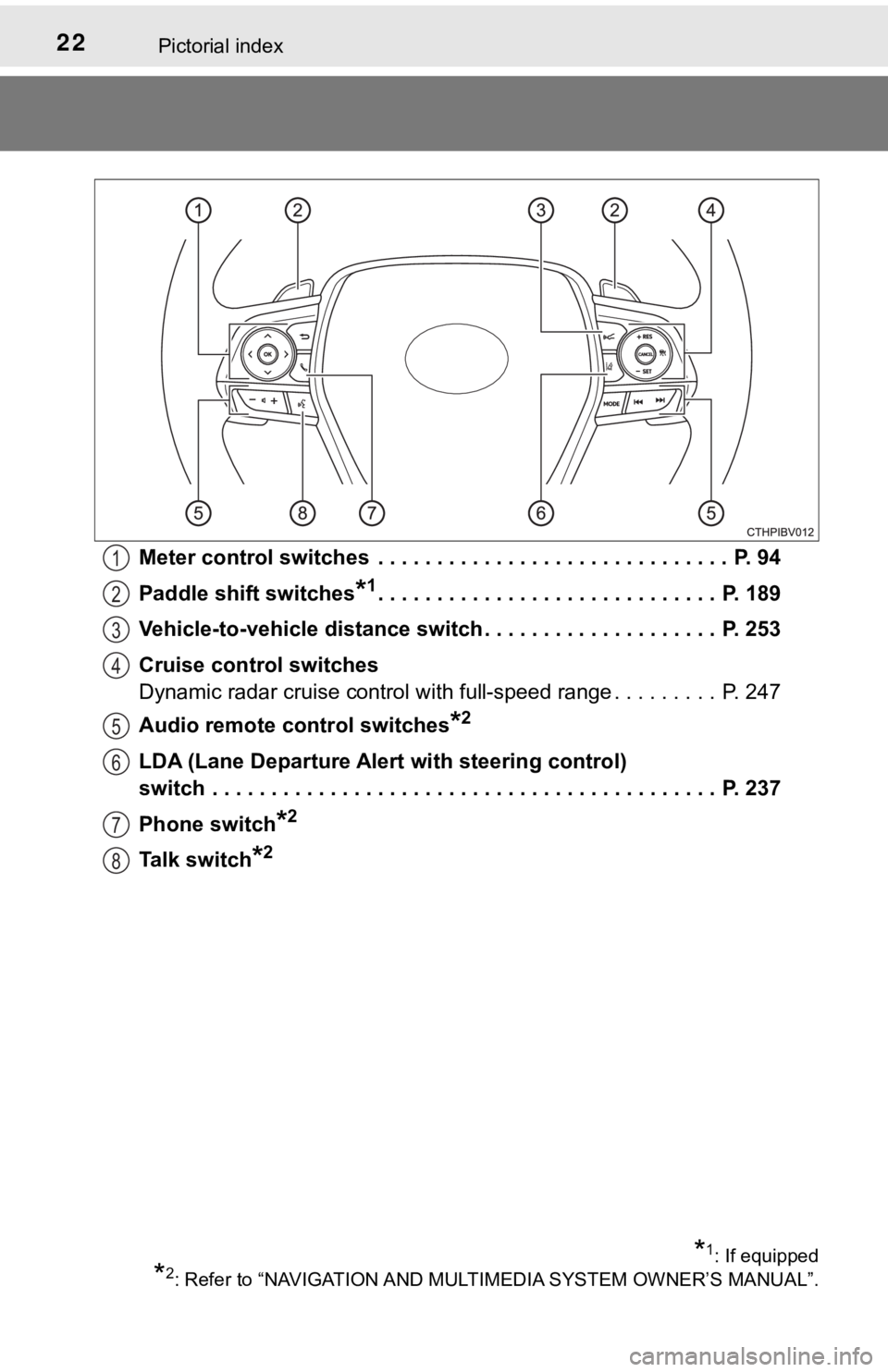 TOYOTA AVALON 2021 (in English) Owners Manual 22Pictorial index
Meter control switches . . . . . . . . . . . . . . . . . . . . . . . . . . . . . . P. 94
Paddle shift switches
*1. . . . . . . . . . . . . . . . . . . . . . . . . . . . . P. 189
V TOYOTA AVALON 2021 (in English) Owners Manual 22Pictorial index
Meter control switches . . . . . . . . . . . . . . . . . . . . . . . . . . . . . . P. 94
Paddle shift switches
*1. . . . . . . . . . . . . . . . . . . . . . . . . . . . . P. 189
V