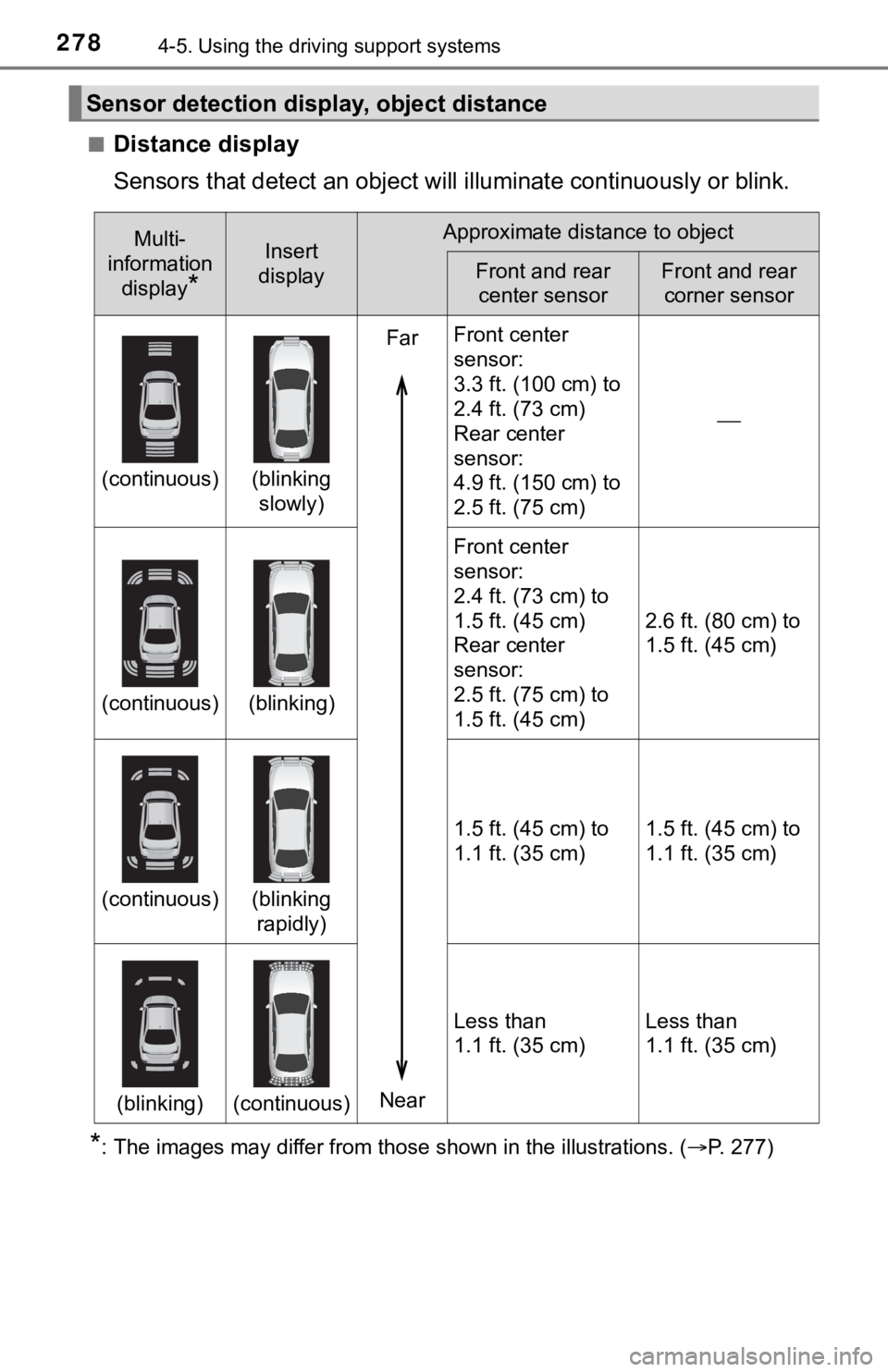 TOYOTA AVALON 2021 Owners Manual (in English) 2784-5. Using the driving support systems
■Distance display
Sensors that detect an object will illuminate continuously or blink.
*: The images may differ from those shown in the illustrations. (P TOYOTA AVALON 2021 Owners Manual (in English) 2784-5. Using the driving support systems
■Distance display
Sensors that detect an object will illuminate continuously or blink.
*: The images may differ from those shown in the illustrations. (P