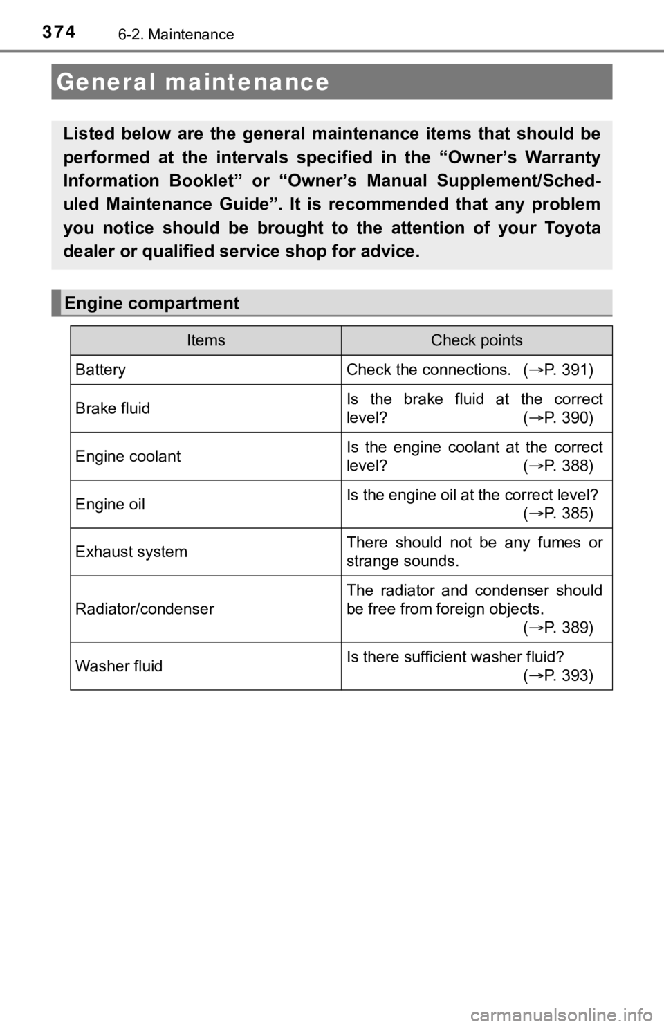 TOYOTA AVALON 2021 Owners Manual (in English) 3746-2. Maintenance
General maintenance
Listed below are the general maintenance items that should be
performed at the intervals specified in the “Owner’s Warranty
Information Bo TOYOTA AVALON 2021 Owners Manual (in English) 3746-2. Maintenance
General maintenance
Listed below are the general maintenance items that should be
performed at the intervals specified in the “Owner’s Warranty
Information Bo