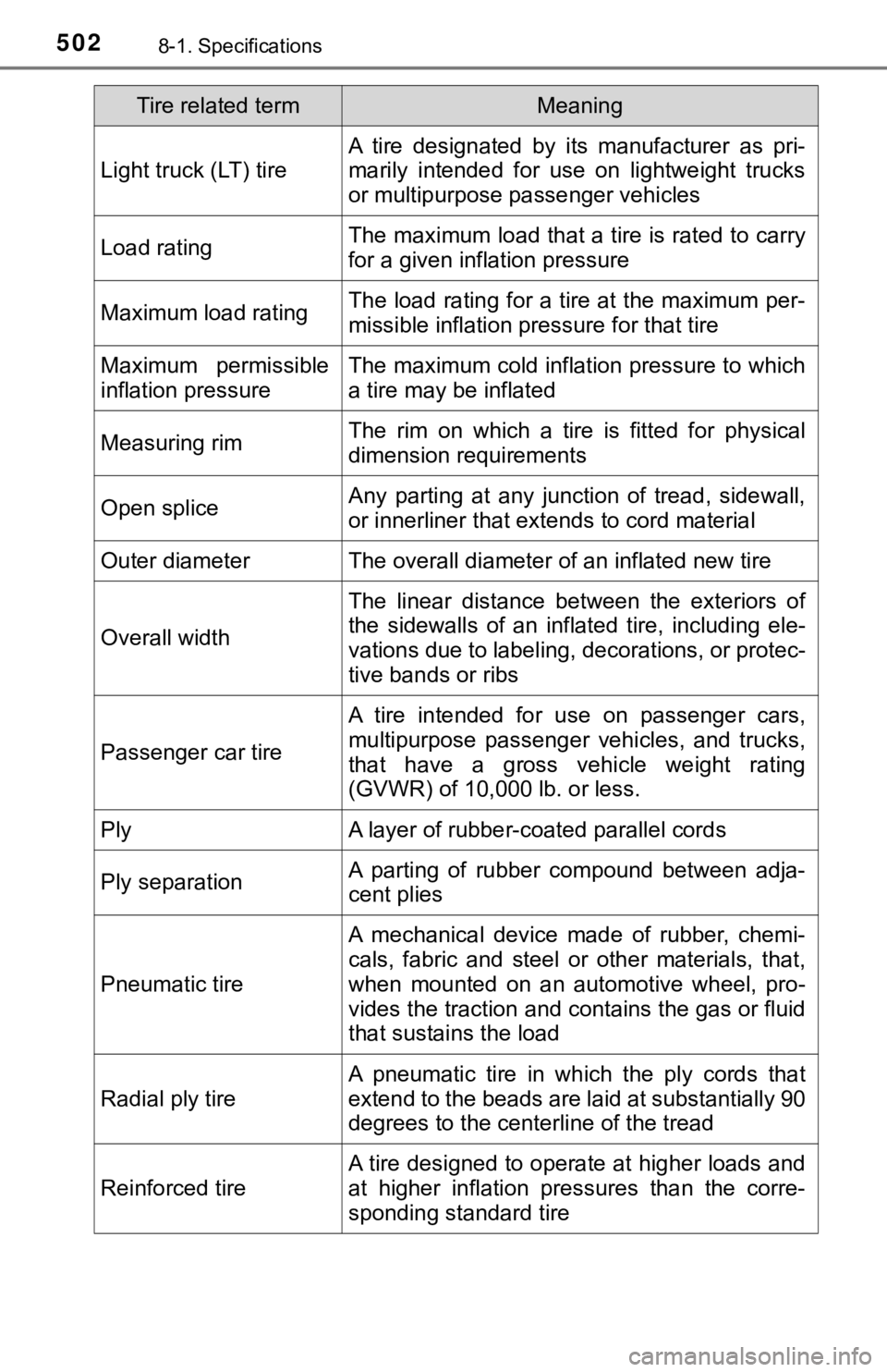 TOYOTA AVALON 2021 Owners Manual (in English) 5028-1. Specifications
Light truck (LT) tire
A tire designated by its manufacturer as pri-
marily intended for use on lightweight trucks
or multipurpose passenger vehicles
Load ratingThe TOYOTA AVALON 2021 Owners Manual (in English) 5028-1. Specifications
Light truck (LT) tire
A tire designated by its manufacturer as pri-
marily intended for use on lightweight trucks
or multipurpose passenger vehicles
Load ratingThe