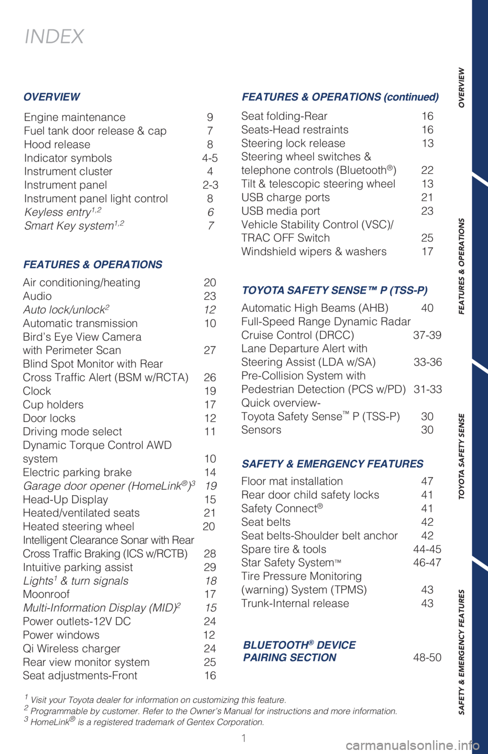 TOYOTA AVALON 2021  Owners Manual (in English) 1
OVERVIEW FEATURES & OPERATIONS TOYOTA SAFETY SENSE SAFETY & EMERGENCY FEATURES
INDEX
Engine maintenance  9
Fuel tank door release & cap  7
Hood release   8
Indicator symbols  4-5
Instrument cluster 