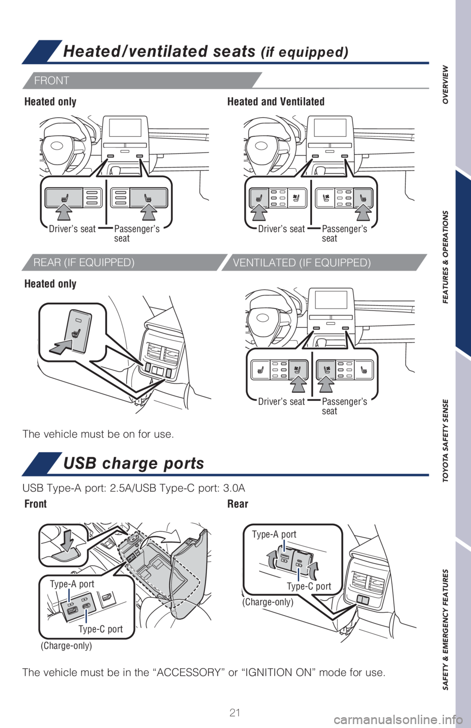TOYOTA AVALON 2021   (in English) Owners Manual 21
Heated only
Heated onlyHeated and Ventilated
Driver’s seatPassenger’s 
seatPassenger’s 
seat
Passenger’s 
seat
Driver’s seat
Driver’s seat
The vehicle must be on for use.
USB charge por