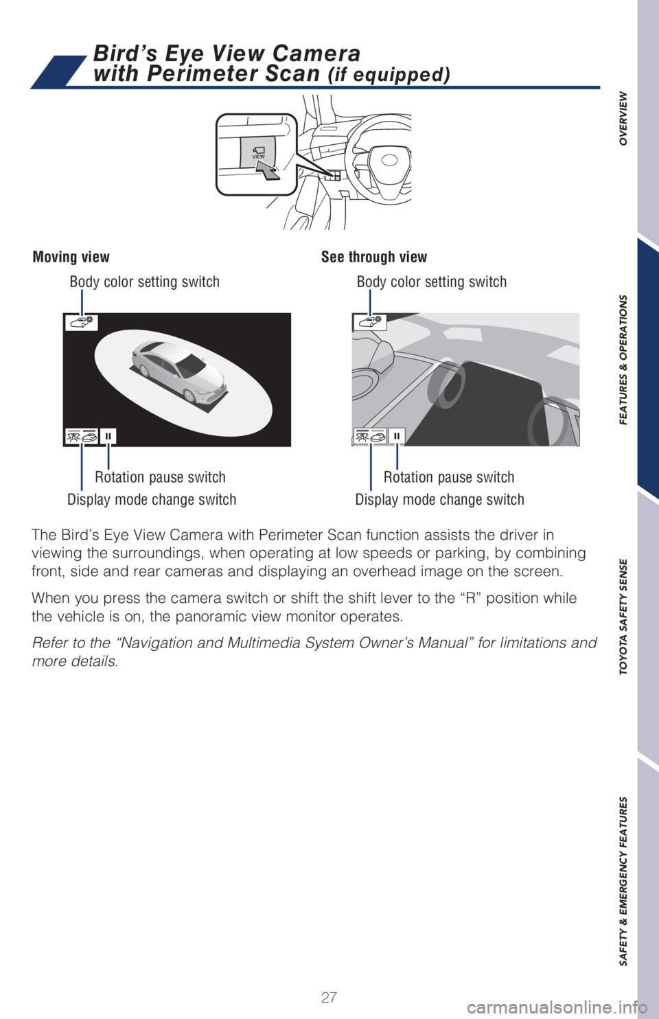 TOYOTA AVALON 2021  Owners Manual (in English) 27 Display mode change switch Display mode change switchRotation pause switch Body color setting switch Body color setting switch
Rotation pause switch
The Bird’s Eye View Camera with Perimeter Scan