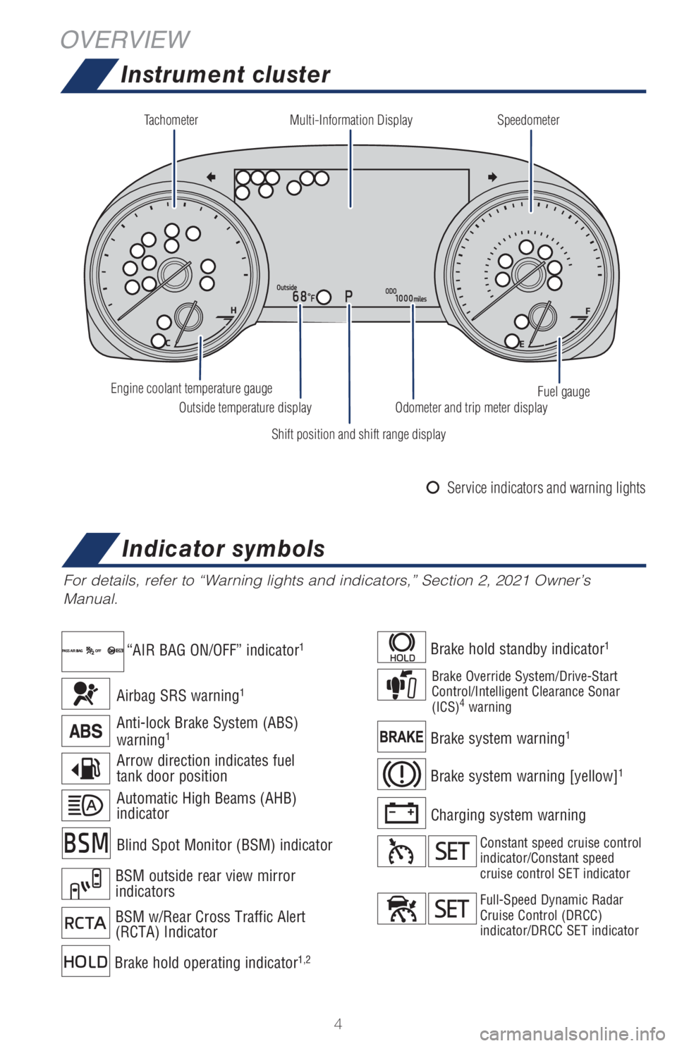 TOYOTA AVALON 2021 Owners Manual (in English) 4
OVERVIEW
Instrument cluster
For details, refer to “Warning lights and indicators,” Section 2, 2021 Owner’s
Manual.
Tachometer SpeedometerMulti-Information Display
Engine coolant temperature g TOYOTA AVALON 2021 Owners Manual (in English) 4
OVERVIEW
Instrument cluster
For details, refer to “Warning lights and indicators,” Section 2, 2021 Owner’s
Manual.
Tachometer SpeedometerMulti-Information Display
Engine coolant temperature g