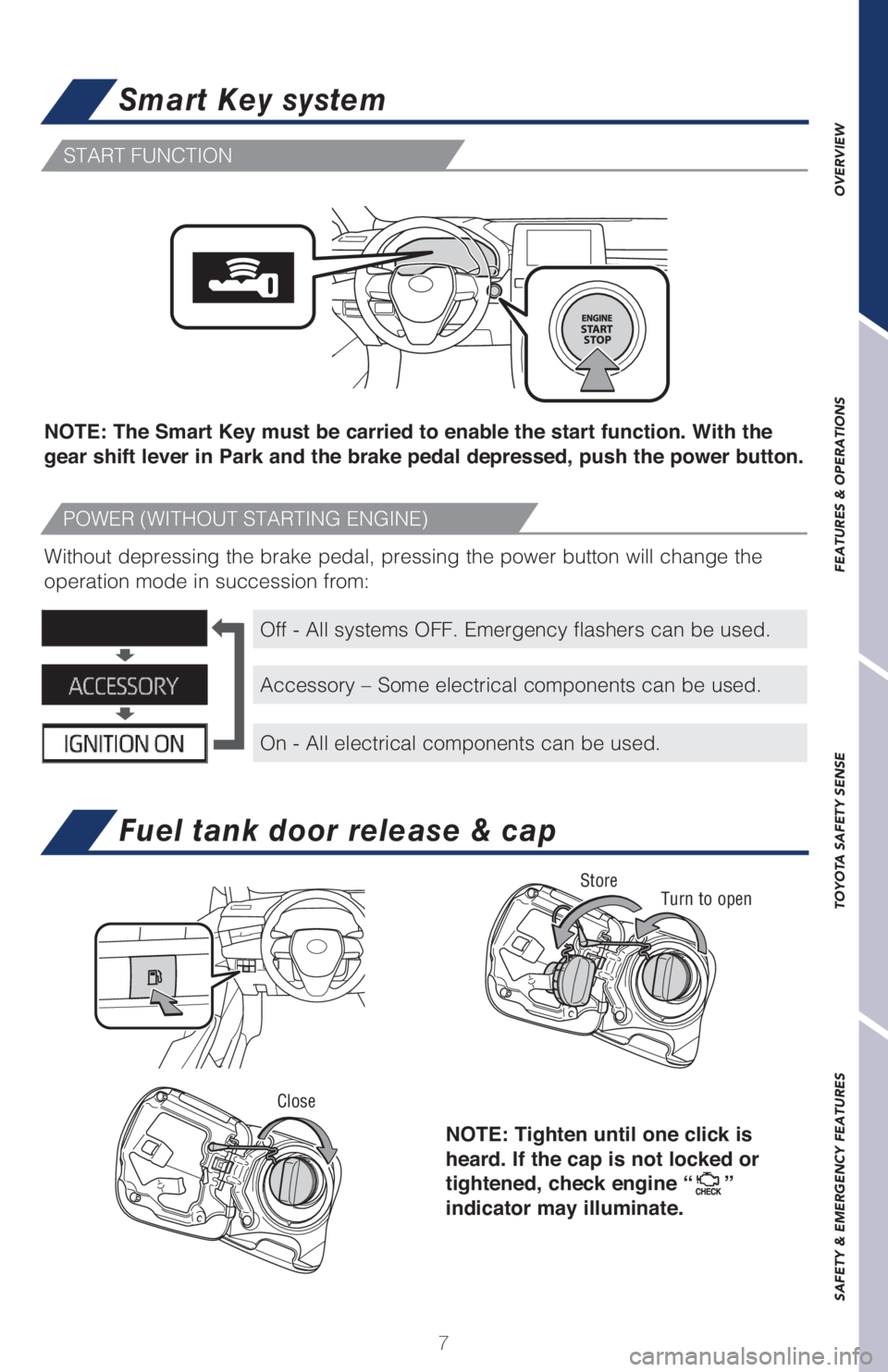 TOYOTA AVALON 2021  Owners Manual (in English) 7
Smart Key system
Fuel tank door release & cap
NOTE: The Smart Key must be carried to enable the start function. With the 
gear shift lever in Park and the brake pedal depressed, push the power butto