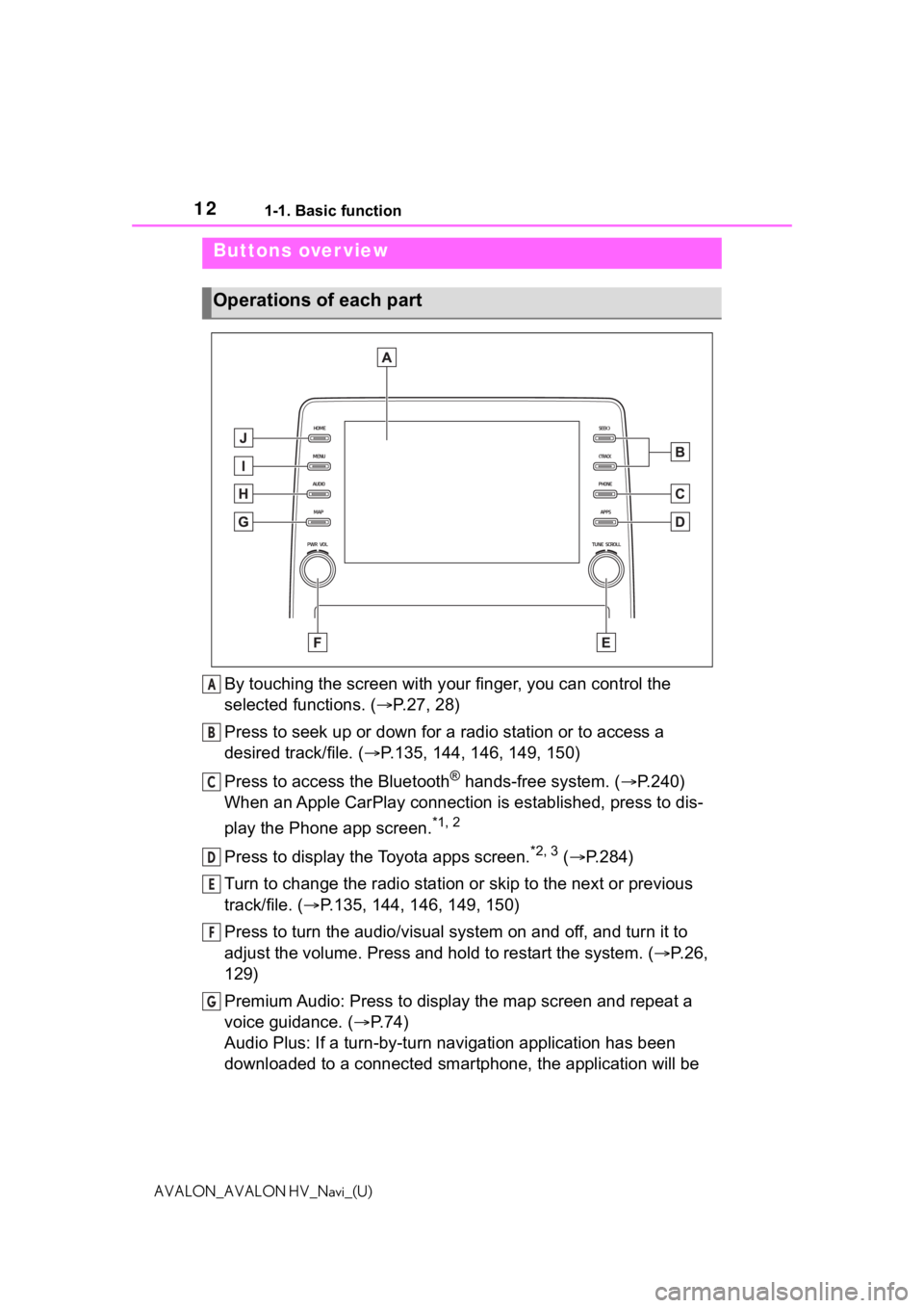 TOYOTA AVALON 2021  Accessories, Audio & Navigation (in English) 121-1. Basic function
AVALON_AVALON HV_Navi_(U)
1-1.Basic function
By touching the screen with your finger, you can control the 
selected functions. ( P.27, 28)
Press to seek up or down for a radio