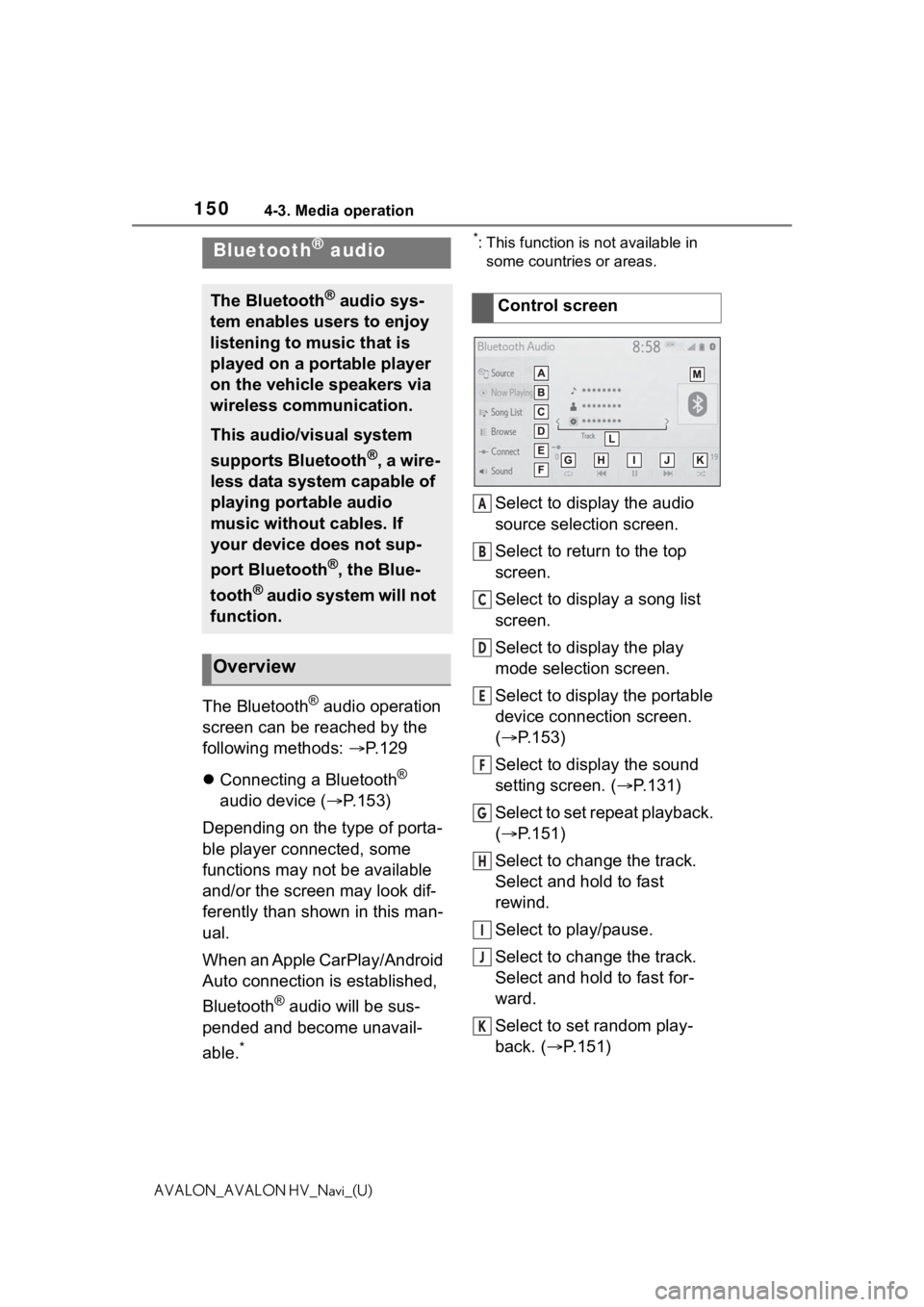 TOYOTA AVALON 2021  Accessories, Audio & Navigation (in English) 1504-3. Media operation
AVALON_AVALON HV_Navi_(U)
The Bluetooth® audio operation 
screen can be reached by the 
following methods:  P. 1 2 9
 Connecting a Bluetooth
® 
audio device ( P.153)