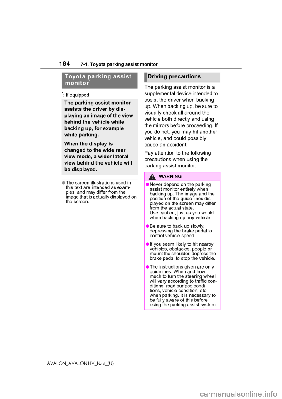 TOYOTA AVALON 2021  Accessories, Audio & Navigation (in English) 1847-1. Toyota parking assist monitor
AVALON_AVALON HV_Navi_(U)
7-1.Toyota parking assist monitor
*: If equipped
●The screen illustrations used in 
this text are intended as exam-
ples, and may diff