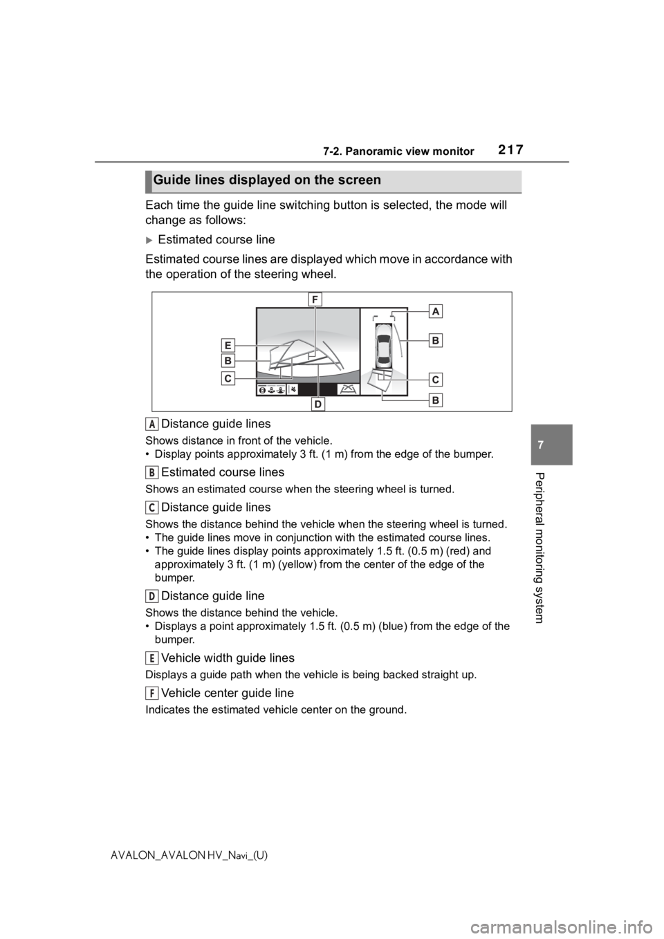 TOYOTA AVALON 2021 Accessories, Audio & Navigation (in English) 2177-2. Panoramic view monitor
7
Peripheral monitoring system
AVALON_AVALON HV_Navi_(U)
Each time the guide line switching button is selected, the mode will
change as follows:
Estimated course lin TOYOTA AVALON 2021 Accessories, Audio & Navigation (in English) 2177-2. Panoramic view monitor
7
Peripheral monitoring system
AVALON_AVALON HV_Navi_(U)
Each time the guide line switching button is selected, the mode will
change as follows:
Estimated course lin