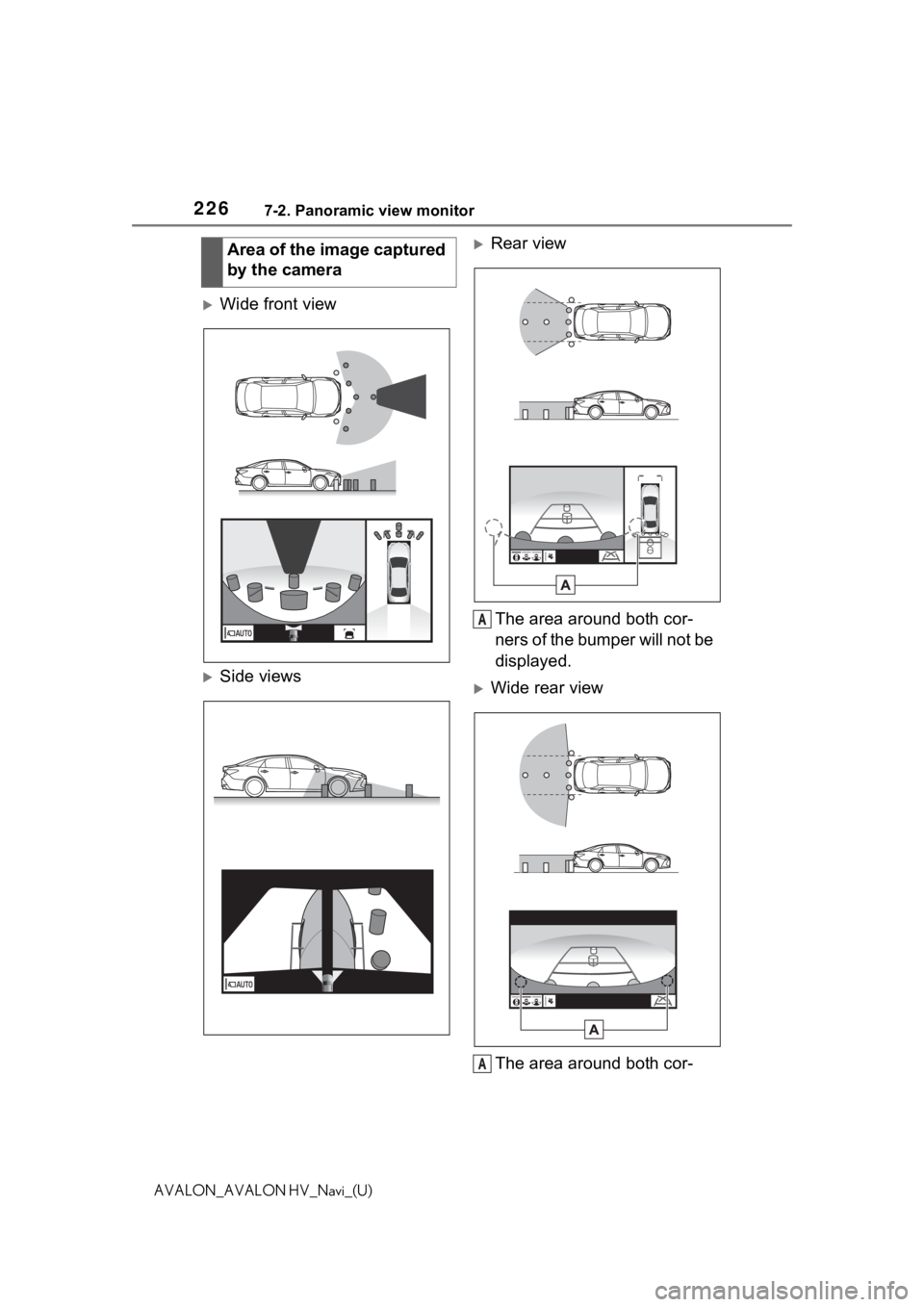 TOYOTA AVALON 2021 Accessories, Audio & Navigation (in English) 2267-2. Panoramic view monitor
AVALON_AVALON HV_Navi_(U)
Wide front view
Side views
Rear view
The area around both cor-
ners of the bumper will not be
displayed.
Wide rear viewThe area ar TOYOTA AVALON 2021 Accessories, Audio & Navigation (in English) 2267-2. Panoramic view monitor
AVALON_AVALON HV_Navi_(U)
Wide front view
Side views
Rear view
The area around both cor-
ners of the bumper will not be
displayed.
Wide rear viewThe area ar