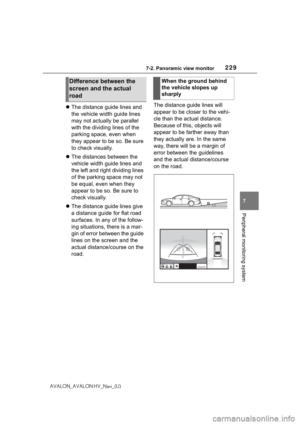 TOYOTA AVALON 2021 Accessories, Audio & Navigation (in English) 2297-2. Panoramic view monitor
7
Peripheral monitoring system
AVALON_AVALON HV_Navi_(U)
The distance guide lines and
the vehicle width guide lines
may not actually be parallel
with the dividing TOYOTA AVALON 2021 Accessories, Audio & Navigation (in English) 2297-2. Panoramic view monitor
7
Peripheral monitoring system
AVALON_AVALON HV_Navi_(U)
The distance guide lines and
the vehicle width guide lines
may not actually be parallel
with the dividing