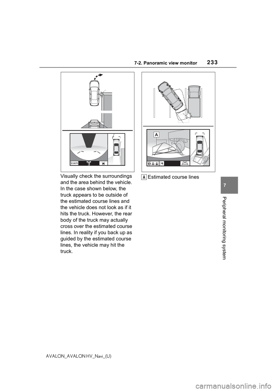 TOYOTA AVALON 2021 Accessories, Audio & Navigation (in English) 2337-2. Panoramic view monitor
7
Peripheral monitoring system
AVALON_AVALON HV_Navi_(U)
Visually check the surroundings
and the area behind the vehicle.
In the case shown below, the
truck appears t TOYOTA AVALON 2021 Accessories, Audio & Navigation (in English) 2337-2. Panoramic view monitor
7
Peripheral monitoring system
AVALON_AVALON HV_Navi_(U)
Visually check the surroundings
and the area behind the vehicle.
In the case shown below, the
truck appears t