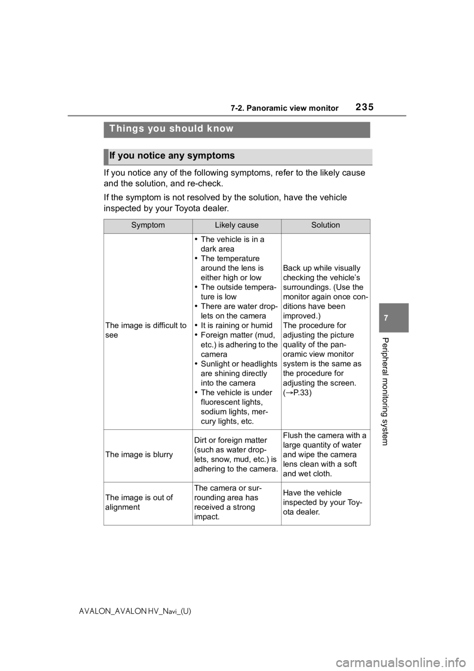 TOYOTA AVALON 2021  Accessories, Audio & Navigation (in English) 2357-2. Panoramic view monitor
7
Peripheral monitoring system
AVALON_AVALON HV_Navi_(U)
If you notice any of the following symptoms, refer to the likely cause 
and the solution, and re-check.
If the s