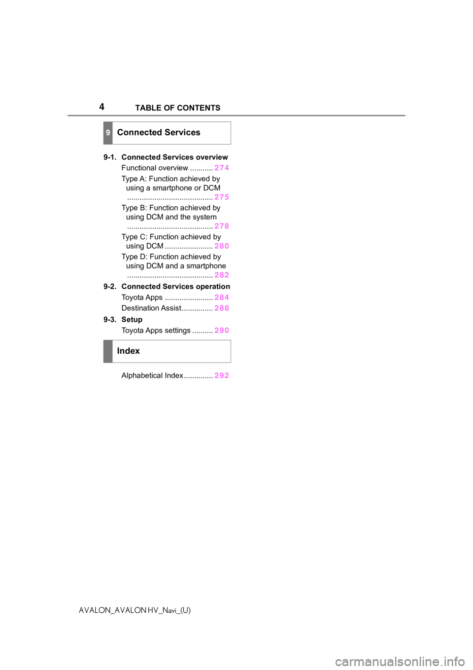 TOYOTA AVALON 2021  Accessories, Audio & Navigation (in English) 4TABLE OF CONTENTS
AVALON_AVALON HV_Navi_(U)
9-1. Connected Services overviewFunctional overview ........... 274
Type A: Function achieved by  using a smartphone or DCM................................