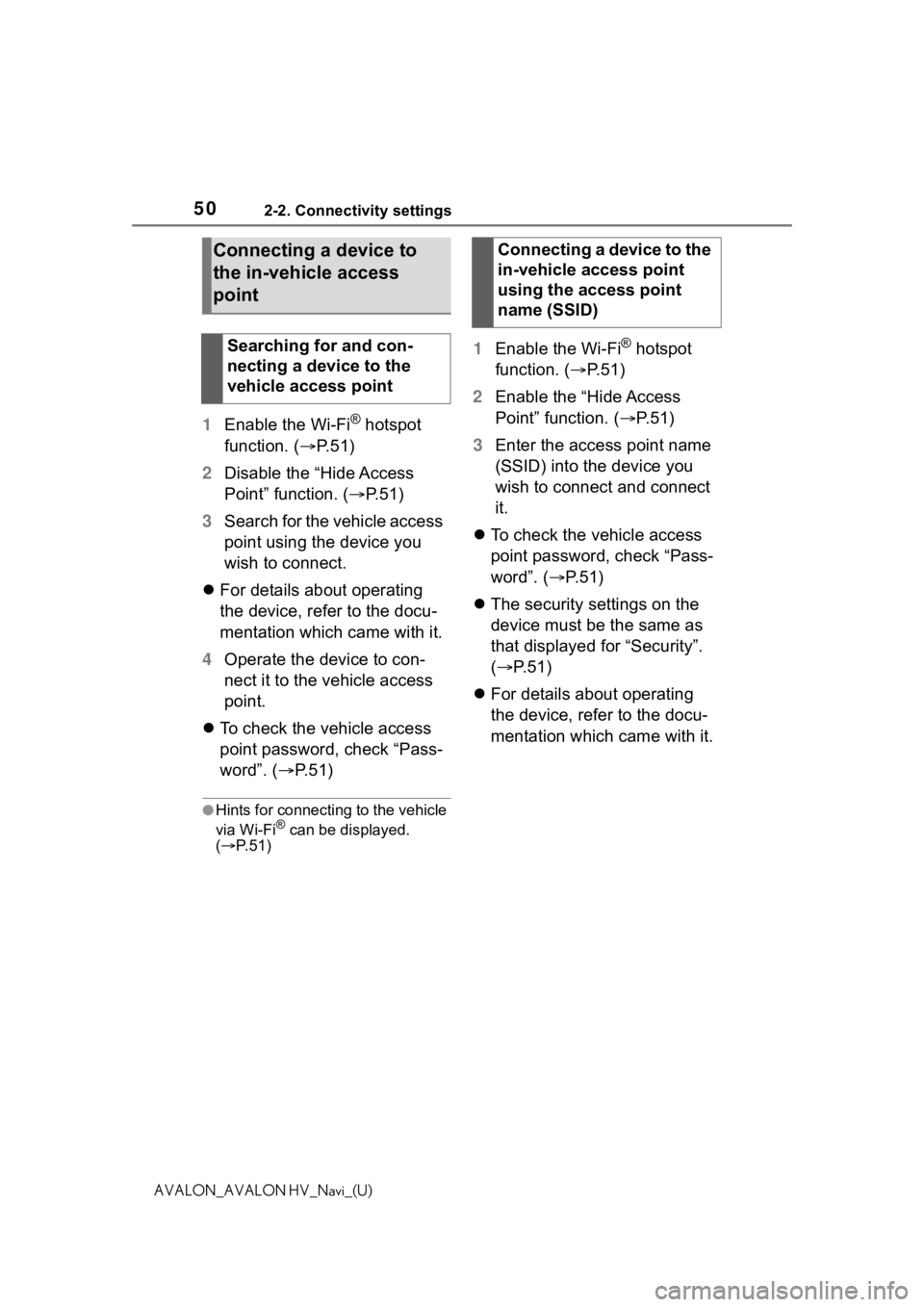 TOYOTA AVALON 2021 Accessories, Audio & Navigation (in English) 502-2. Connectivity settings
AVALON_AVALON HV_Navi_(U)
1Enable the Wi-Fi® hotspot
function. ( P. 5 1 )
2 Disable the “Hide Access
Point” function. ( P.51)
3 Search for the vehicle access TOYOTA AVALON 2021 Accessories, Audio & Navigation (in English) 502-2. Connectivity settings
AVALON_AVALON HV_Navi_(U)
1Enable the Wi-Fi® hotspot
function. ( P. 5 1 )
2 Disable the “Hide Access
Point” function. ( P.51)
3 Search for the vehicle access