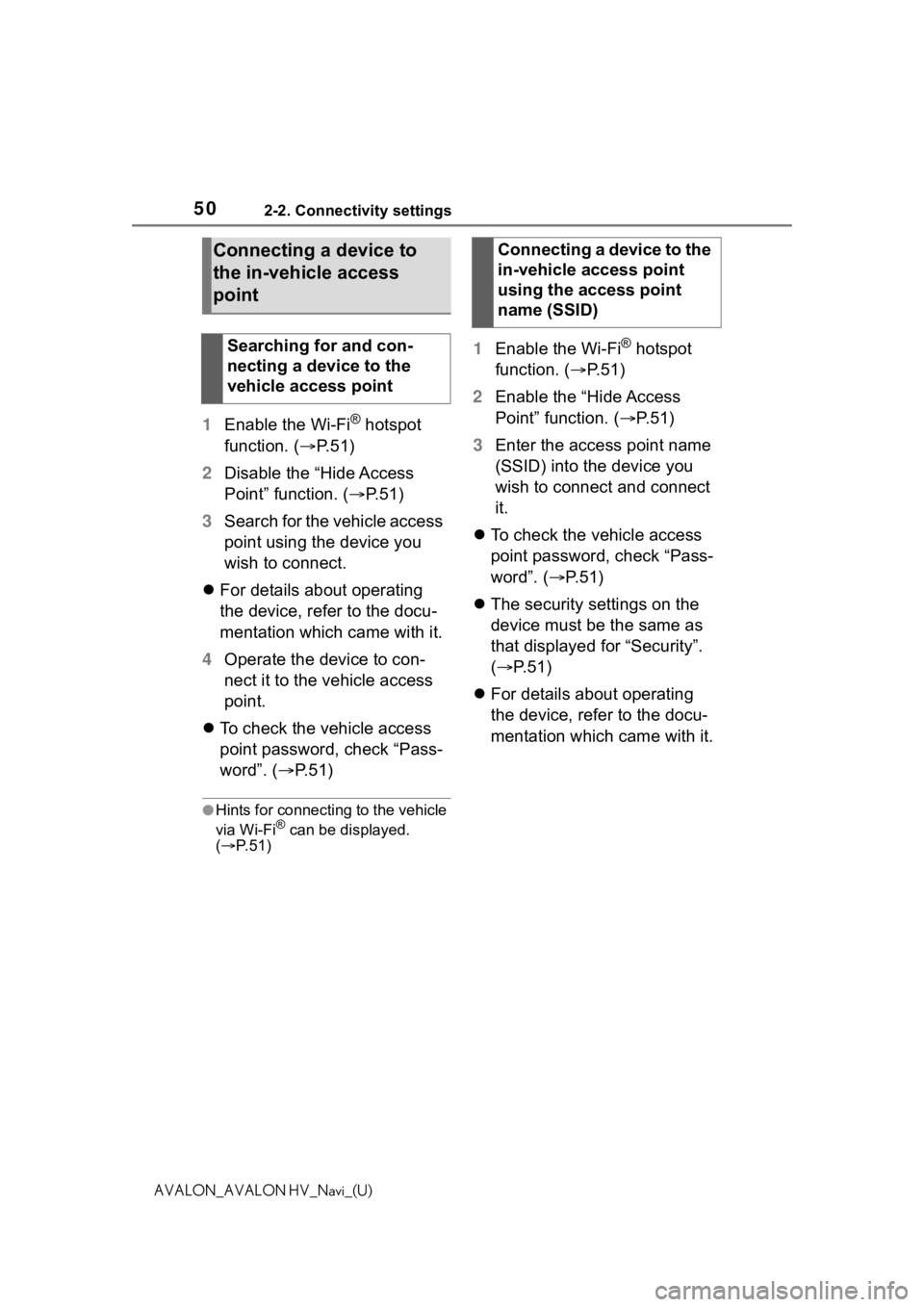 TOYOTA AVALON 2021  Accessories, Audio & Navigation (in English) 502-2. Connectivity settings
AVALON_AVALON HV_Navi_(U)
1Enable the Wi-Fi® hotspot 
function. ( P. 5 1 )
2 Disable the “Hide Access 
Point” function. ( P.51)
3 Search for the vehicle access 