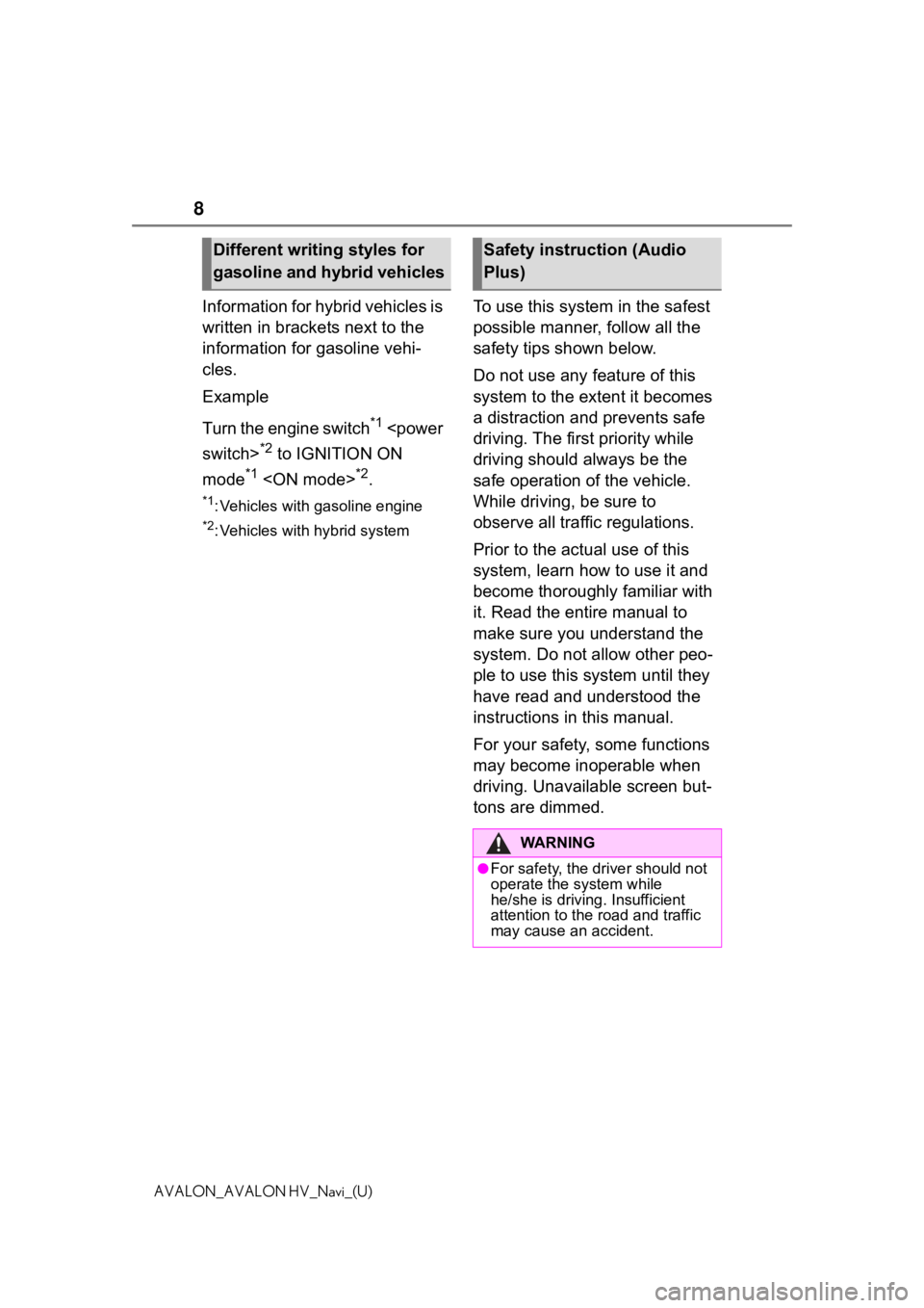 TOYOTA AVALON 2021  Accessories, Audio & Navigation (in English) 8
AVALON_AVALON HV_Navi_(U)
Information for hybrid vehicles is 
written in brackets next to the 
information for gasoline vehi-
cles.
Example
Turn the engine switch
*1 <power 
switch>
*2 to IGNITION O