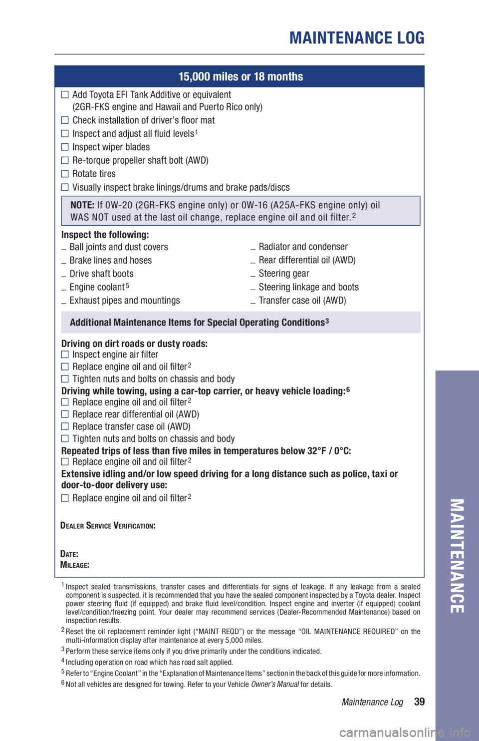 TOYOTA AVALON 2021 Warranties & Maintenance Guides (in English) 39Maintenance Log
MAINTENANCE LOG
MAINTENANCE
15,000 miles or 18 months
Add Toyota EFI Tank Additive or equivalent
(2GR-FKS engine and Hawaii and Puerto Rico only)
Check installation of driver’s TOYOTA AVALON 2021 Warranties & Maintenance Guides (in English) 39Maintenance Log
MAINTENANCE LOG
MAINTENANCE
15,000 miles or 18 months
Add Toyota EFI Tank Additive or equivalent
(2GR-FKS engine and Hawaii and Puerto Rico only)
Check installation of driver’s