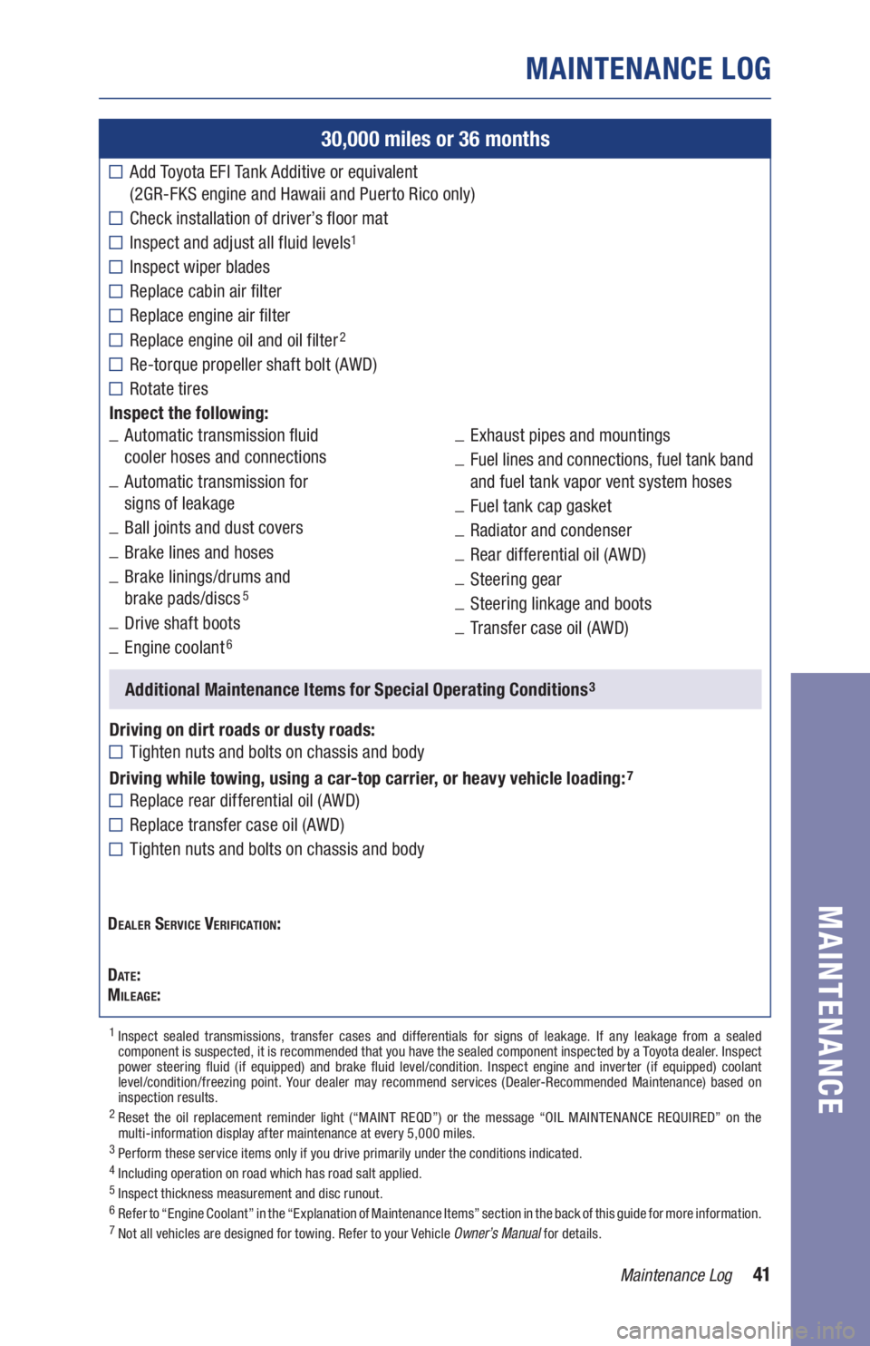 TOYOTA AVALON 2021 Warranties & Maintenance Guides (in English) 41Maintenance Log
MAINTENANCE LOG
MAINTENANCE
30,000 miles or 36 months
Add Toyota EFI Tank Additive or equivalent
(2GR-FKS engine and Hawaii and Puerto Rico only)
Check installation of driver’s TOYOTA AVALON 2021 Warranties & Maintenance Guides (in English) 41Maintenance Log
MAINTENANCE LOG
MAINTENANCE
30,000 miles or 36 months
Add Toyota EFI Tank Additive or equivalent
(2GR-FKS engine and Hawaii and Puerto Rico only)
Check installation of driver’s