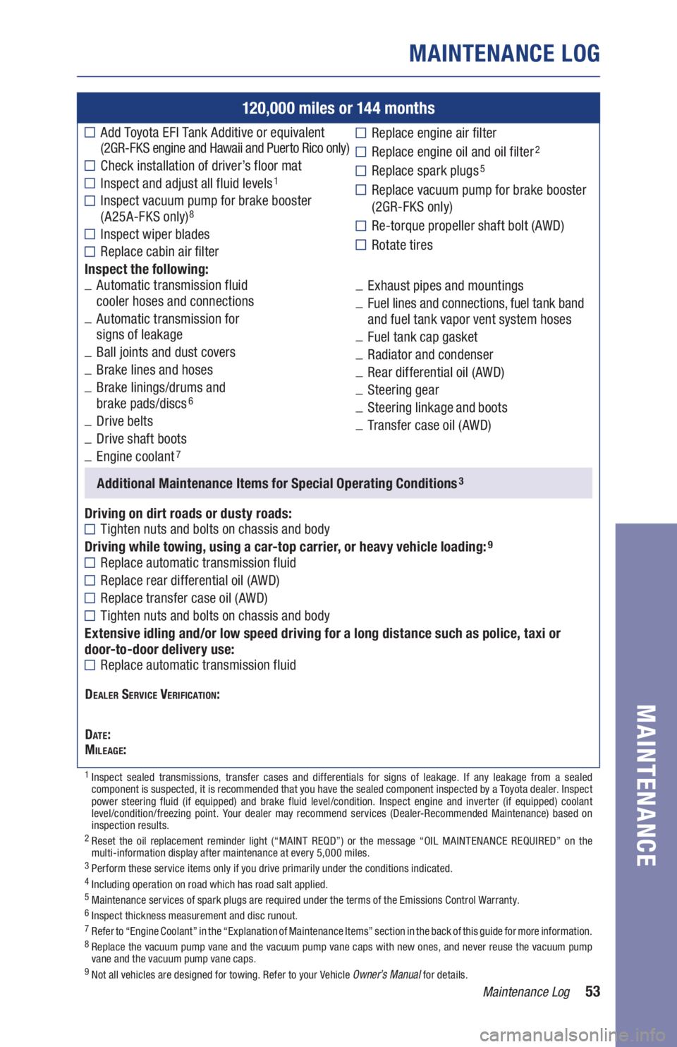 TOYOTA AVALON 2021 Warranties & Maintenance Guides (in English) 53Maintenance Log
MAINTENANCE LOG
MAINTENANCE
120,000 miles or 144 months
Add Toyota EFI Tank Additive or equivalent
(2GR-FKS engine and Hawaii and Puerto Rico only)
Check installation of driver’ TOYOTA AVALON 2021 Warranties & Maintenance Guides (in English) 53Maintenance Log
MAINTENANCE LOG
MAINTENANCE
120,000 miles or 144 months
Add Toyota EFI Tank Additive or equivalent
(2GR-FKS engine and Hawaii and Puerto Rico only)
Check installation of driver’