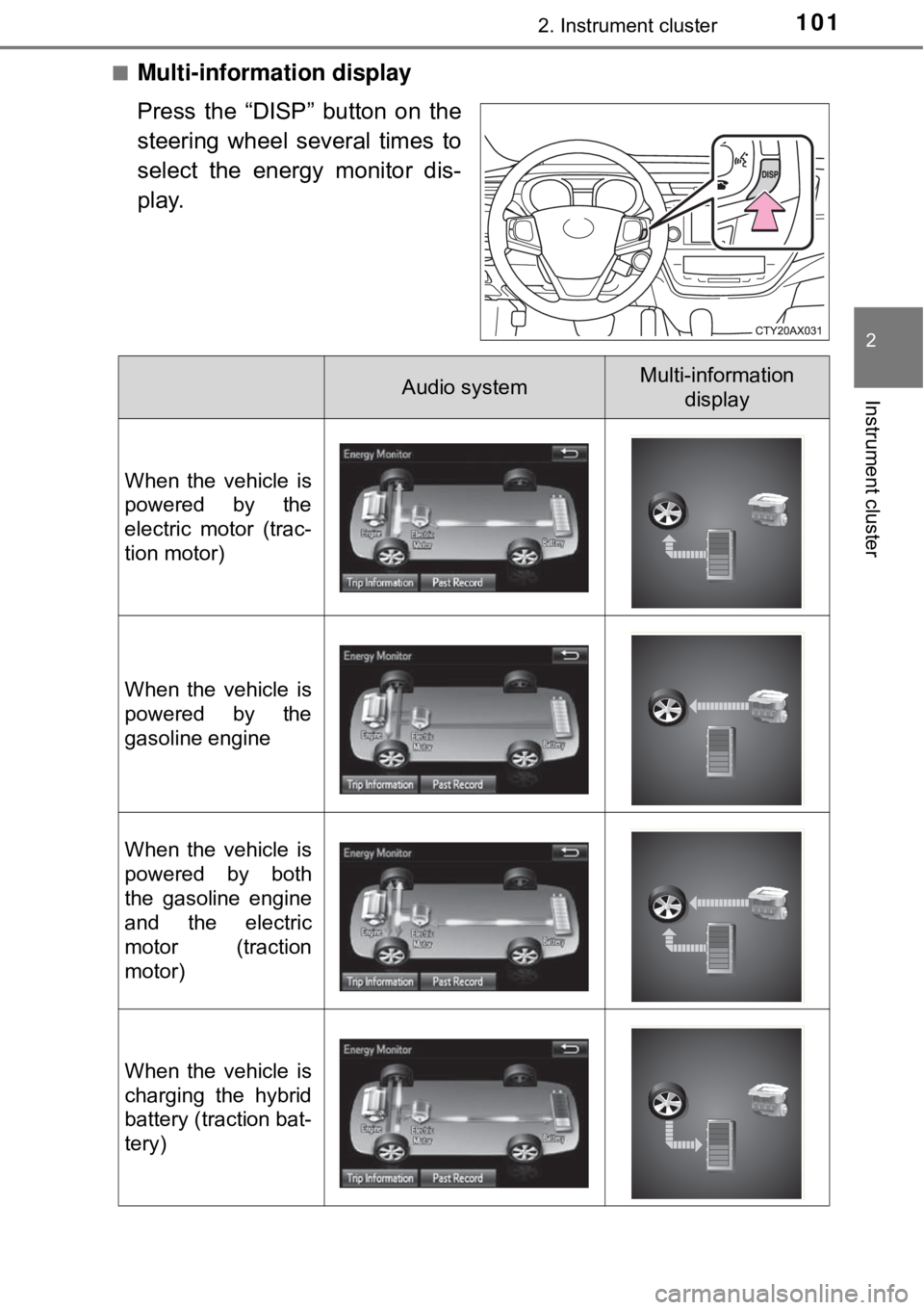 TOYOTA AVALON HYBRID 2018 Owners Manual (in English) 1012. Instrument cluster
2
Instrument cluster
■Multi-information display
Press the “DISP” button on the
steering wheel several times to
select the energy monitor dis-
play.
Audio systemMulti-inf TOYOTA AVALON HYBRID 2018 Owners Manual (in English) 1012. Instrument cluster
2
Instrument cluster
■Multi-information display
Press the “DISP” button on the
steering wheel several times to
select the energy monitor dis-
play.
Audio systemMulti-inf