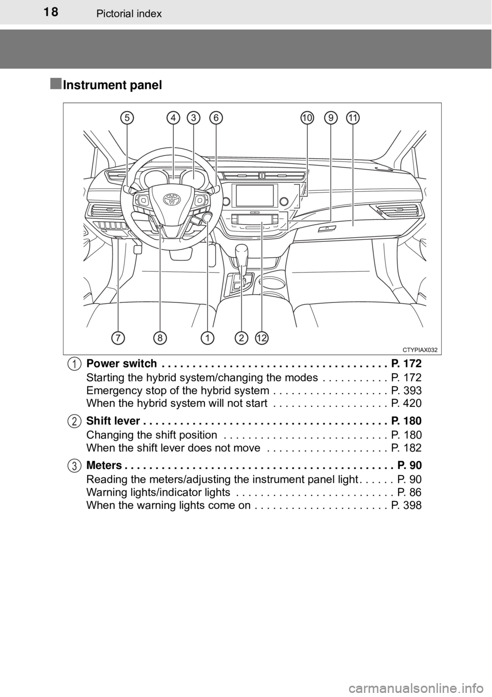 TOYOTA AVALON HYBRID 2018 (in English) User Guide 18Pictorial index
■Instrument panel
Power switch . . . . . . . . . . . . . . . . . . . . . . . . . . . . . . . . . . . . . P. 172
Starting the hybrid system/changing the modes . . . . . . . . . . TOYOTA AVALON HYBRID 2018 (in English) User Guide 18Pictorial index
■Instrument panel
Power switch . . . . . . . . . . . . . . . . . . . . . . . . . . . . . . . . . . . . . P. 172
Starting the hybrid system/changing the modes . . . . . . . . . .