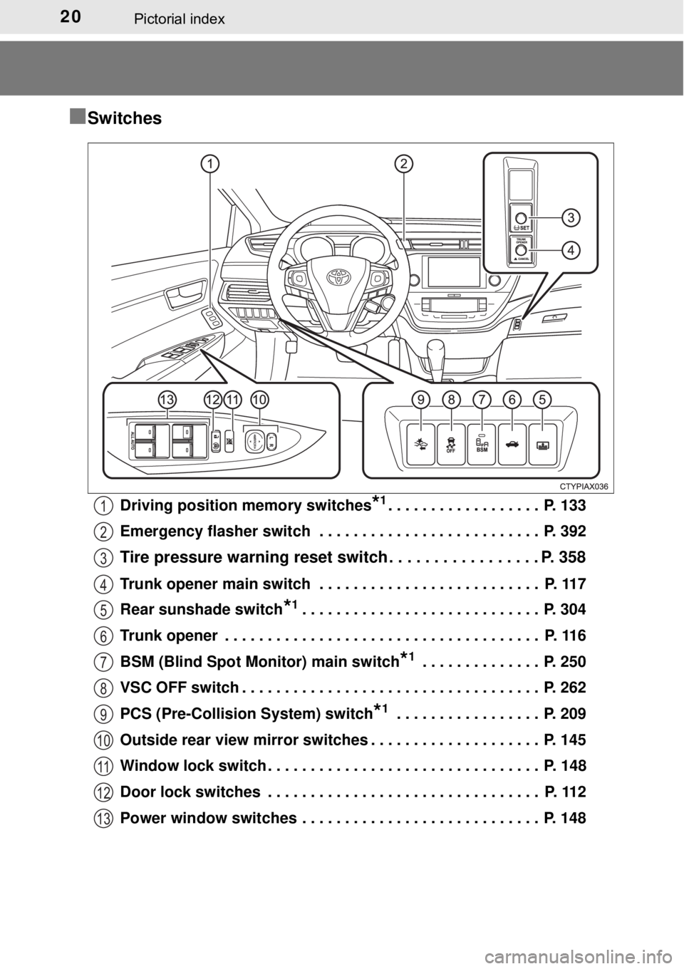 TOYOTA AVALON HYBRID 2018  Owners Manual (in English) 20Pictorial index
■Switches
Driving position memory switches*1. . . . . . . . . . . . . . . . . .  P. 133
Emergency flasher switch  . . . . . . . . . . . . . . . . . . . . . . . . . .  P. 392
Tire p