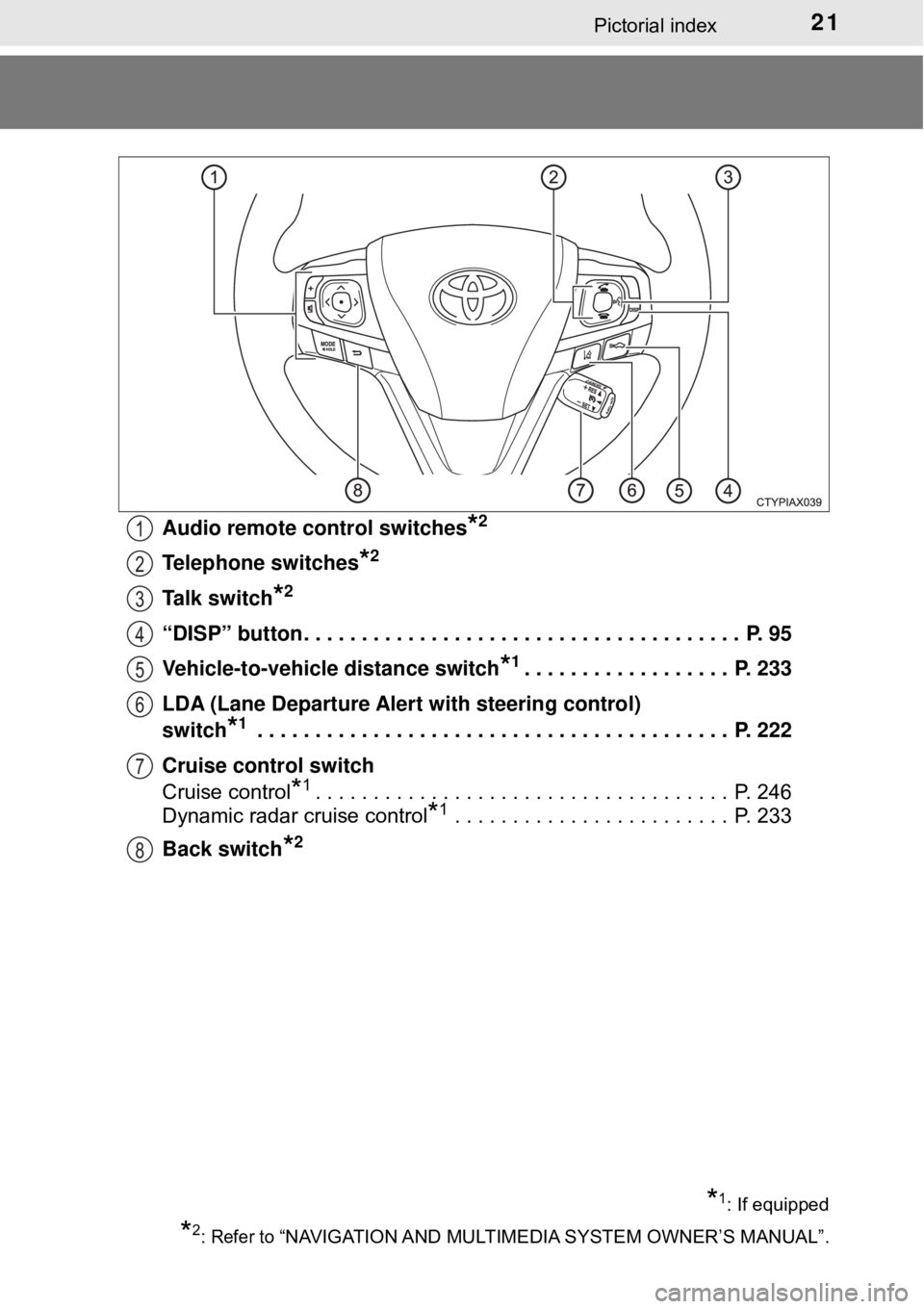 TOYOTA AVALON HYBRID 2018 (in English) Owners Manual 21Pictorial index
Audio remote control switches*2
Telephone switches*2
Talk switch*2
“DISP” button . . . . . . . . . . . . . . . . . . . . . . . . . . . . . . . . . . . . . . P. 95
Vehicle-to-veh TOYOTA AVALON HYBRID 2018 (in English) Owners Manual 21Pictorial index
Audio remote control switches*2
Telephone switches*2
Talk switch*2
“DISP” button . . . . . . . . . . . . . . . . . . . . . . . . . . . . . . . . . . . . . . P. 95
Vehicle-to-veh