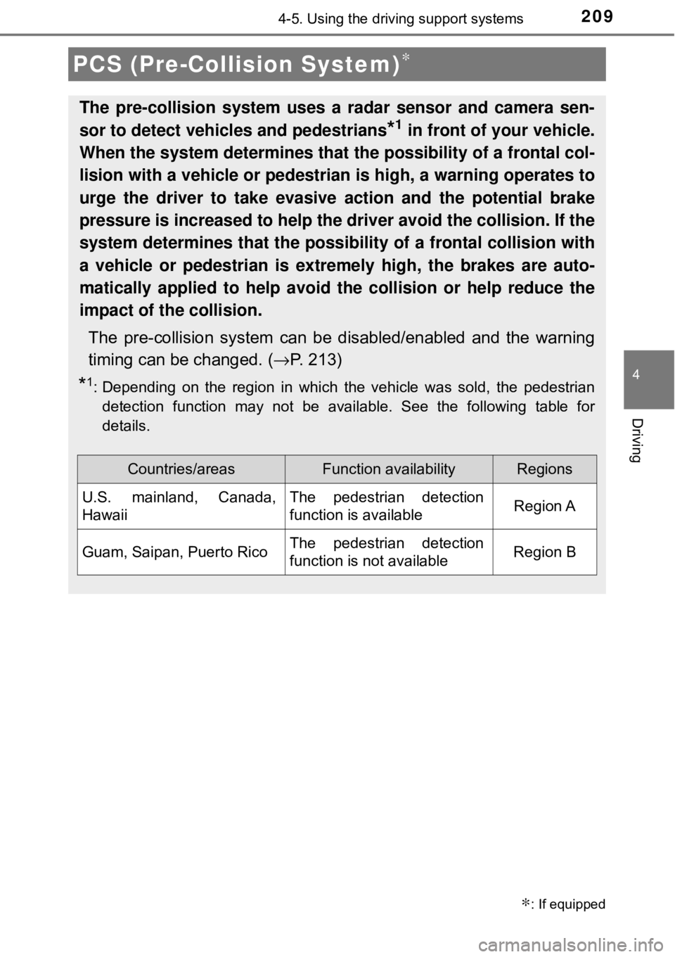 TOYOTA AVALON HYBRID 2018 Owners Manual (in English) 2094-5. Using the driving support systems
4
Driving
PCS (Pre-Collision System)∗
∗: If equipped
The pre-collision system uses a radar sensor and camera sen-
sor to detect vehicles and pedestrians
* TOYOTA AVALON HYBRID 2018 Owners Manual (in English) 2094-5. Using the driving support systems
4
Driving
PCS (Pre-Collision System)∗
∗: If equipped
The pre-collision system uses a radar sensor and camera sen-
sor to detect vehicles and pedestrians
*