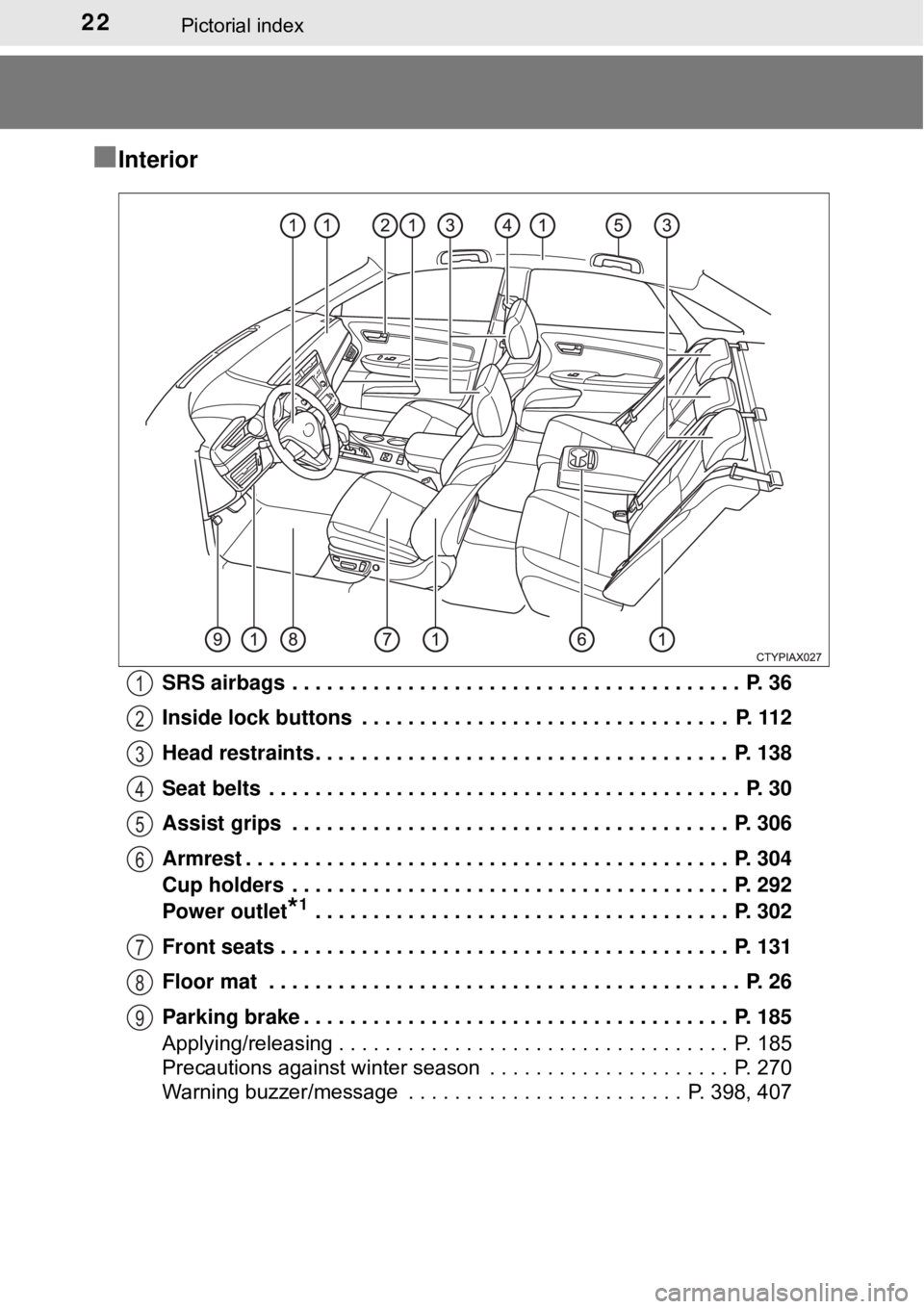 TOYOTA AVALON HYBRID 2018 (in English) Owners Manual 22Pictorial index
■Interior
SRS airbags . . . . . . . . . . . . . . . . . . . . . . . . . . . . . . . . . . . . . . . P. 36
Inside lock buttons . . . . . . . . . . . . . . . . . . . . . . . . . . TOYOTA AVALON HYBRID 2018 (in English) Owners Manual 22Pictorial index
■Interior
SRS airbags . . . . . . . . . . . . . . . . . . . . . . . . . . . . . . . . . . . . . . . P. 36
Inside lock buttons . . . . . . . . . . . . . . . . . . . . . . . . . .