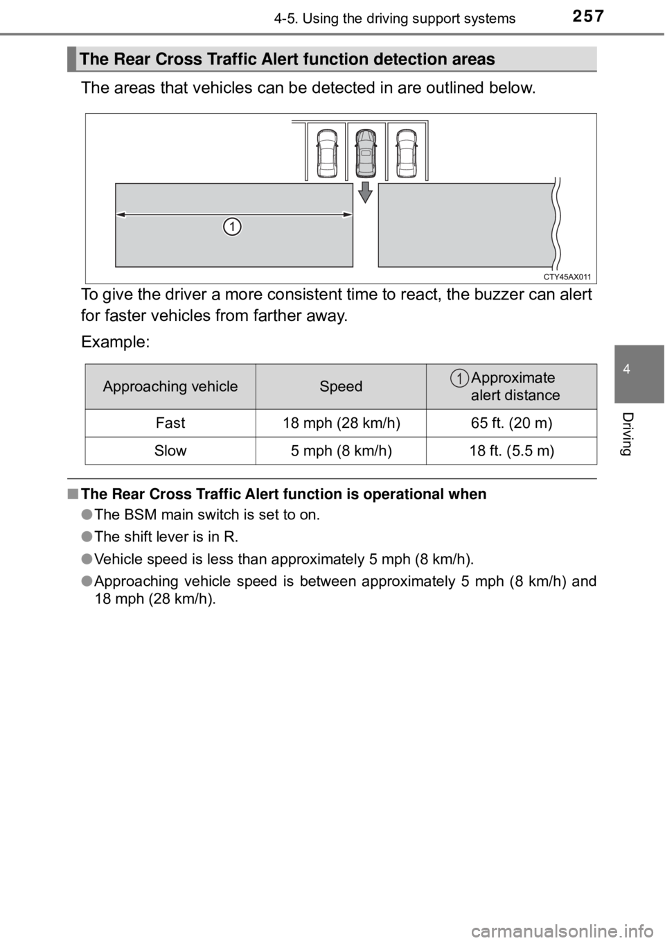 TOYOTA AVALON HYBRID 2018 Owners Manual (in English) 2574-5. Using the driving support systems
4
Driving
The areas that vehicles can be detected in are outlined below.
To give the driver a more consistent time to react, the buzzer can alert
for faster v TOYOTA AVALON HYBRID 2018 Owners Manual (in English) 2574-5. Using the driving support systems
4
Driving
The areas that vehicles can be detected in are outlined below.
To give the driver a more consistent time to react, the buzzer can alert
for faster v