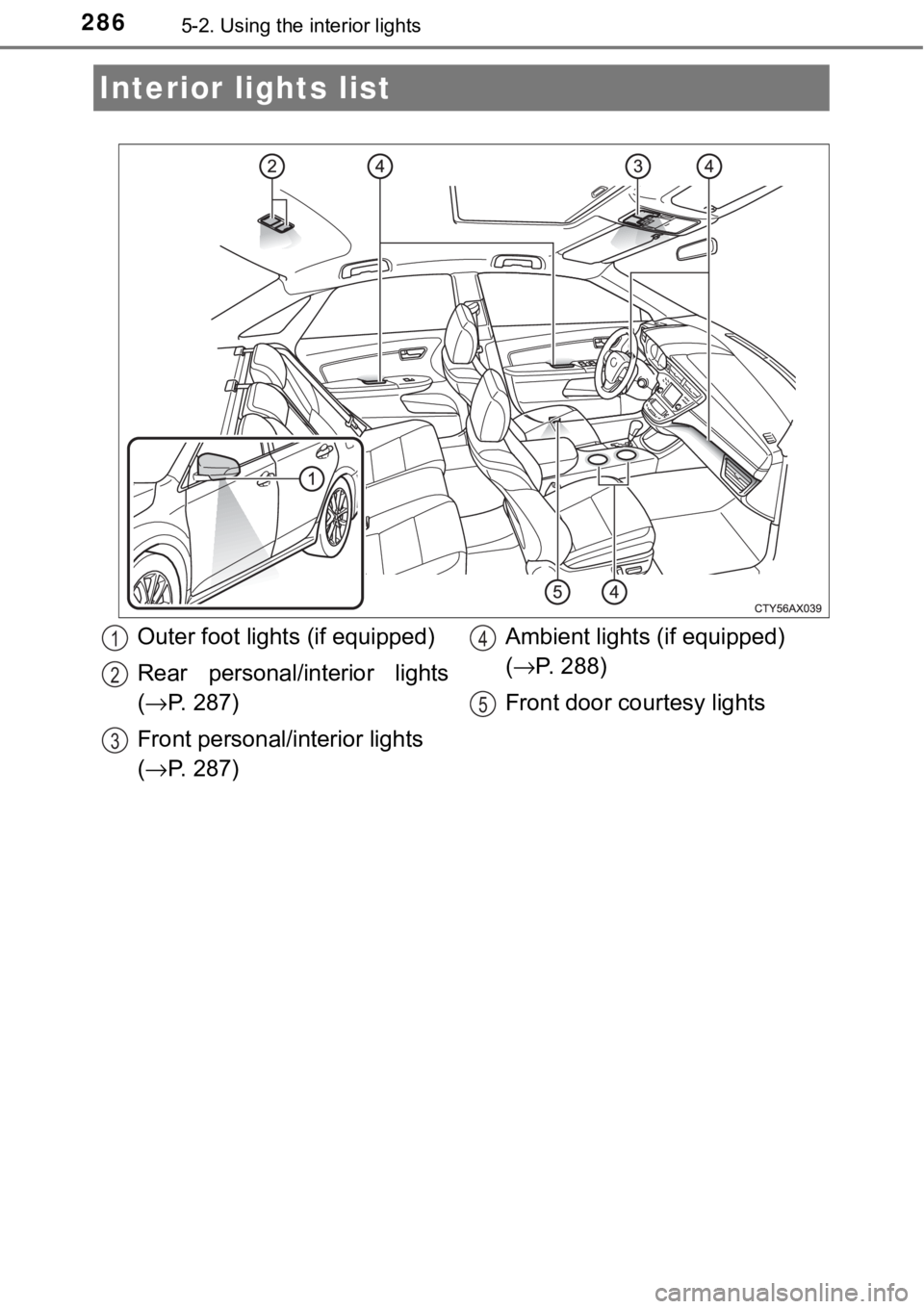 TOYOTA AVALON HYBRID 2018  Owners Manual (in English) 2865-2. Using the interior lights
Interior lights list
Outer foot lights (if equipped)
Rear personal/interior lights
(→ P. 287)
Front personal/interior lights
( → P. 287) Ambient lights (if equipp