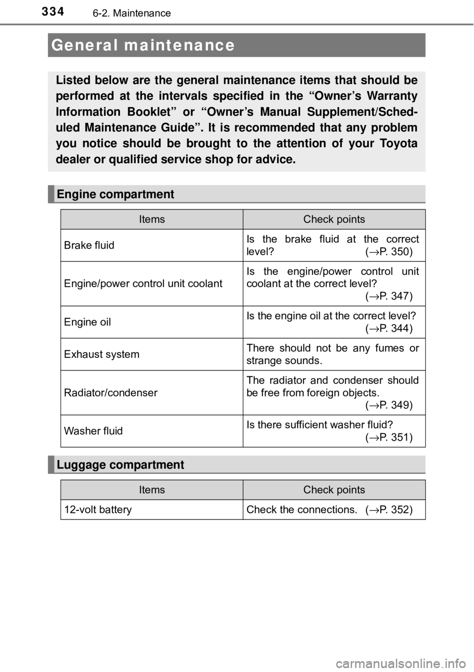 TOYOTA AVALON HYBRID 2018 Owners Manual (in English) 3346-2. Maintenance
General maintenance
Listed below are the general maintenance items that should be
performed at the intervals specified in the “Owner’s Warranty
Information Booklet” or “Own TOYOTA AVALON HYBRID 2018 Owners Manual (in English) 3346-2. Maintenance
General maintenance
Listed below are the general maintenance items that should be
performed at the intervals specified in the “Owner’s Warranty
Information Booklet” or “Own