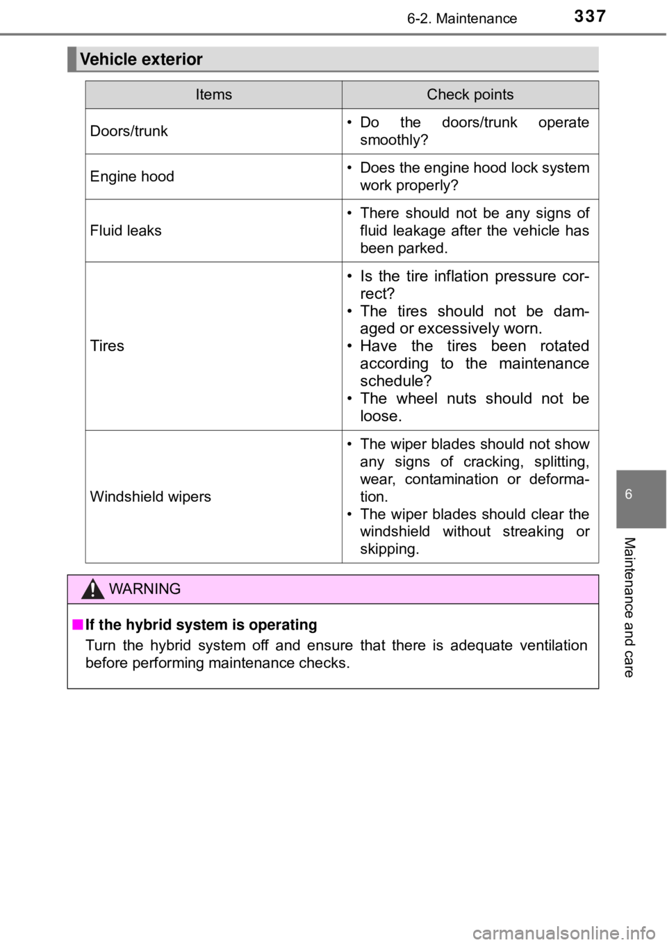 TOYOTA AVALON HYBRID 2018 Owners Manual (in English) 3376-2. Maintenance
6
Maintenance and care
Vehicle exterior
ItemsCheck points
Doors/trunk• Do the doors/trunk operatesmoothly?
Engine hood• Does the engine hood lock systemwork properly?
Fluid lea TOYOTA AVALON HYBRID 2018 Owners Manual (in English) 3376-2. Maintenance
6
Maintenance and care
Vehicle exterior
ItemsCheck points
Doors/trunk• Do the doors/trunk operatesmoothly?
Engine hood• Does the engine hood lock systemwork properly?
Fluid lea