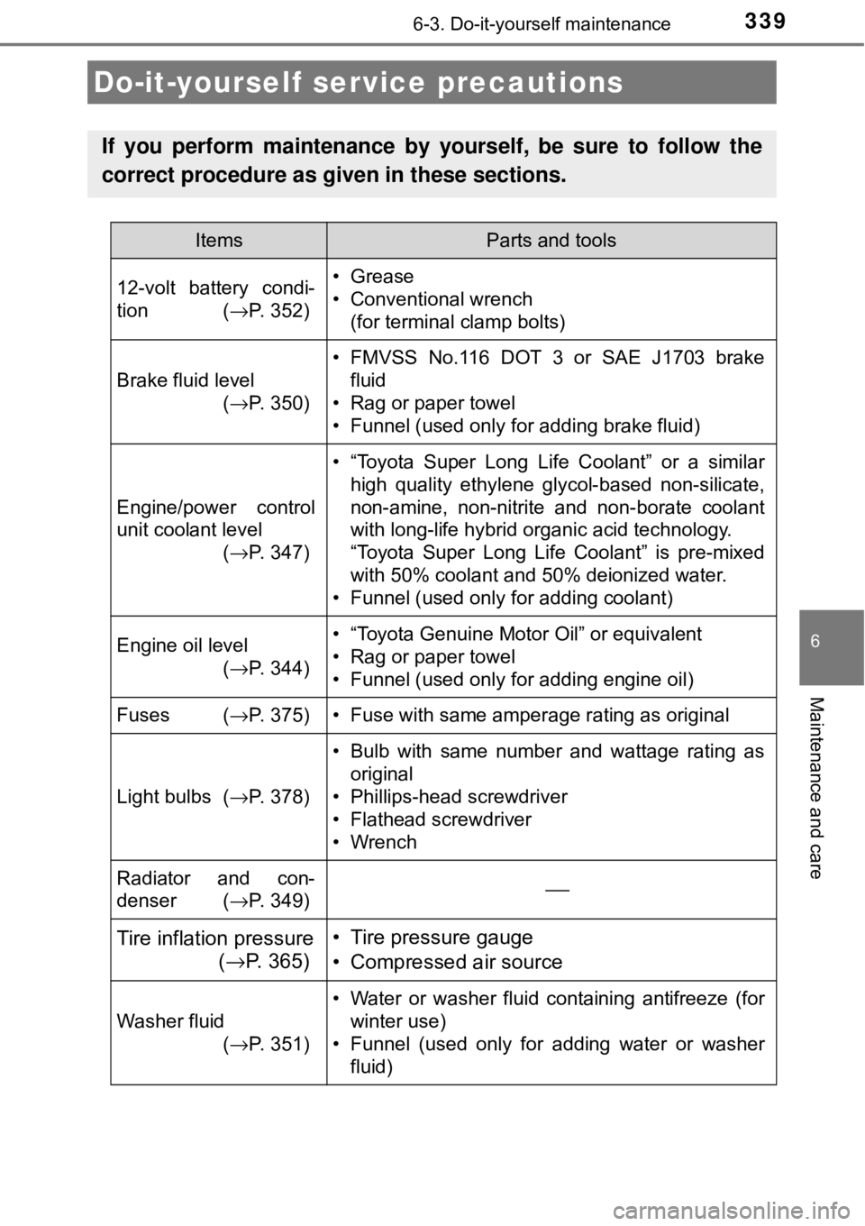 TOYOTA AVALON HYBRID 2018 Owners Manual (in English) 339
6
Maintenance and care
6-3. Do-it-yourself maintenance
Do-it-yourself service precautions
If you perform maintenance by yourself, be sure to follow the
correct procedure as given in these sections TOYOTA AVALON HYBRID 2018 Owners Manual (in English) 339
6
Maintenance and care
6-3. Do-it-yourself maintenance
Do-it-yourself service precautions
If you perform maintenance by yourself, be sure to follow the
correct procedure as given in these sections