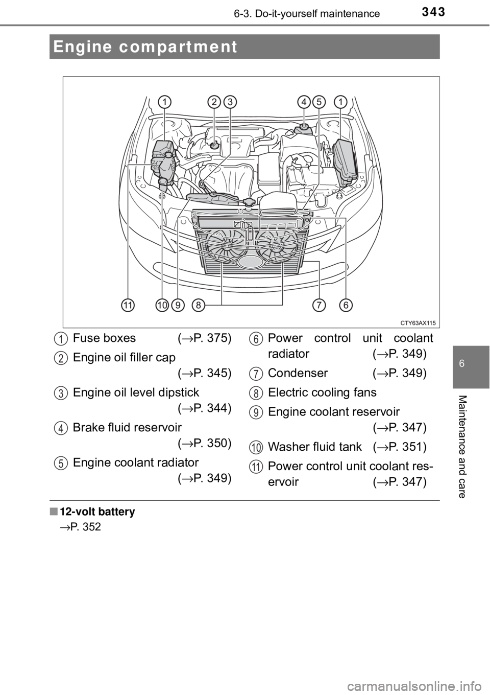 TOYOTA AVALON HYBRID 2018  Owners Manual (in English) 3436-3. Do-it-yourself maintenance
6
Maintenance and care
■12-volt battery
→P. 352
Engine compartment
Fuse boxes  ( →P. 375)
Engine oil filler cap (→ P. 345)
Engine oil level dipstick  (→ P.