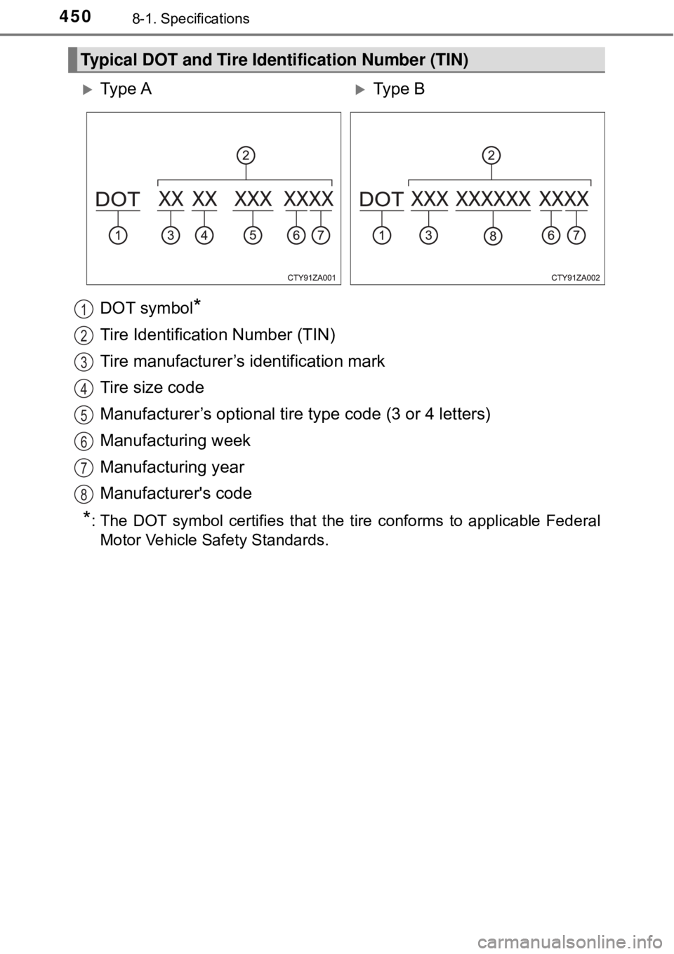 TOYOTA AVALON HYBRID 2018 Owners Manual (in English) 4508-1. Specifications
DOT symbol*
Tire Identification Number (TIN)
Tire manufacturer’s identification mark
Tire size code
Manufacturer’s optional tire type code (3 or 4 letters)
Manufacturing wee TOYOTA AVALON HYBRID 2018 Owners Manual (in English) 4508-1. Specifications
DOT symbol*
Tire Identification Number (TIN)
Tire manufacturer’s identification mark
Tire size code
Manufacturer’s optional tire type code (3 or 4 letters)
Manufacturing wee