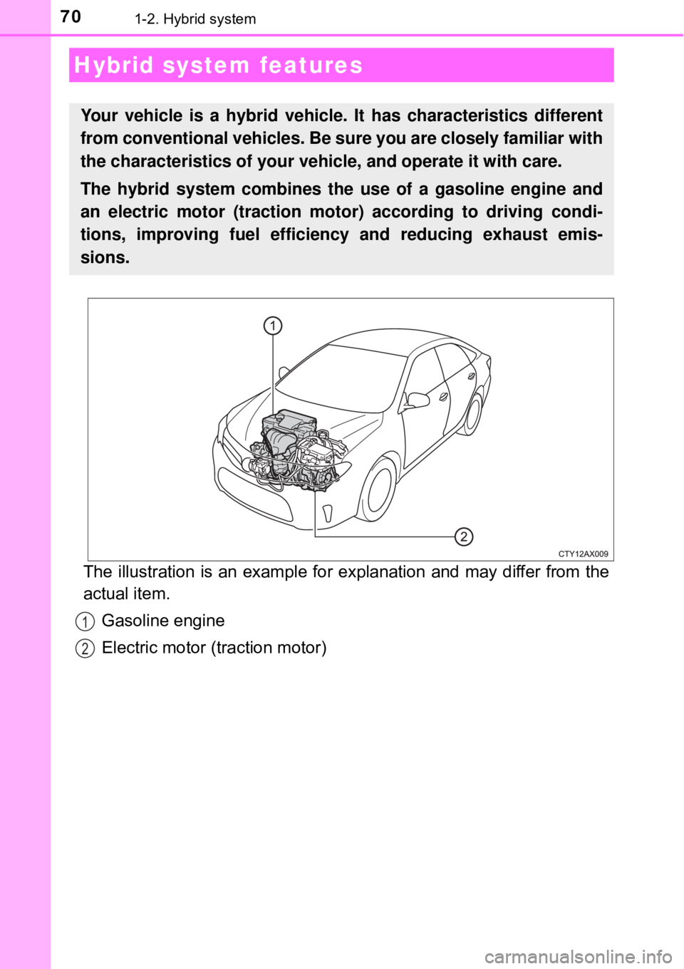 TOYOTA AVALON HYBRID 2018 (in English) Repair Manual 701-2. Hybrid system
The illustration is an example for explanation and may differ from the
actual item.Gasoline engine
Electric motor (traction motor)
Hybrid system features
Your vehicle is a hybrid TOYOTA AVALON HYBRID 2018 (in English) Repair Manual 701-2. Hybrid system
The illustration is an example for explanation and may differ from the
actual item.Gasoline engine
Electric motor (traction motor)
Hybrid system features
Your vehicle is a hybrid