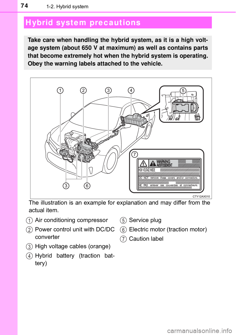 TOYOTA AVALON HYBRID 2018 (in English) Manual PDF 741-2. Hybrid system
The illustration is an example for explanation and may differ from the
actual item.
Hybrid system precautions
Take care when handling the hybrid system, as it is a high volt-
age TOYOTA AVALON HYBRID 2018 (in English) Manual PDF 741-2. Hybrid system
The illustration is an example for explanation and may differ from the
actual item.
Hybrid system precautions
Take care when handling the hybrid system, as it is a high volt-
age
