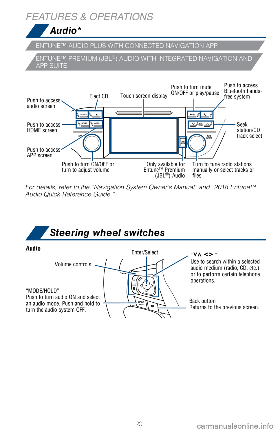 TOYOTA AVALON HYBRID 2018  Owners Manual (in English) 20
Audio*
Steering wheel switches
FEATURES & OPERATIONS
Volume controls
“MODE/HOLD” 
Push to turn audio ON and select 
an audio mode. Push and hold to 
turn the audio system OFF.
Back button
Retur