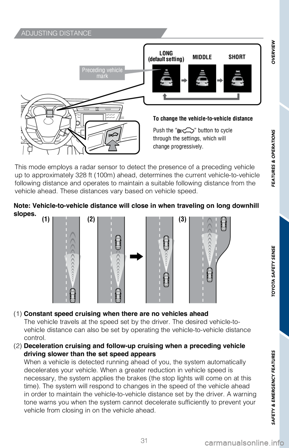 TOYOTA AVALON HYBRID 2018 (in English) Owners Guide 31
OVERVIEW
FEATURES & OPERATIONS
TOYOTA SAFETY SENSE
SAFETY & EMERGENCY FEATURES
ADJUSTING DISTANCE
To change the vehicle-to-vehicle distance
Push the “
” button to cycle
through the settings, TOYOTA AVALON HYBRID 2018 (in English) Owners Guide 31
OVERVIEW
FEATURES & OPERATIONS
TOYOTA SAFETY SENSE
SAFETY & EMERGENCY FEATURES
ADJUSTING DISTANCE
To change the vehicle-to-vehicle distance
Push the “
” button to cycle
through the settings,