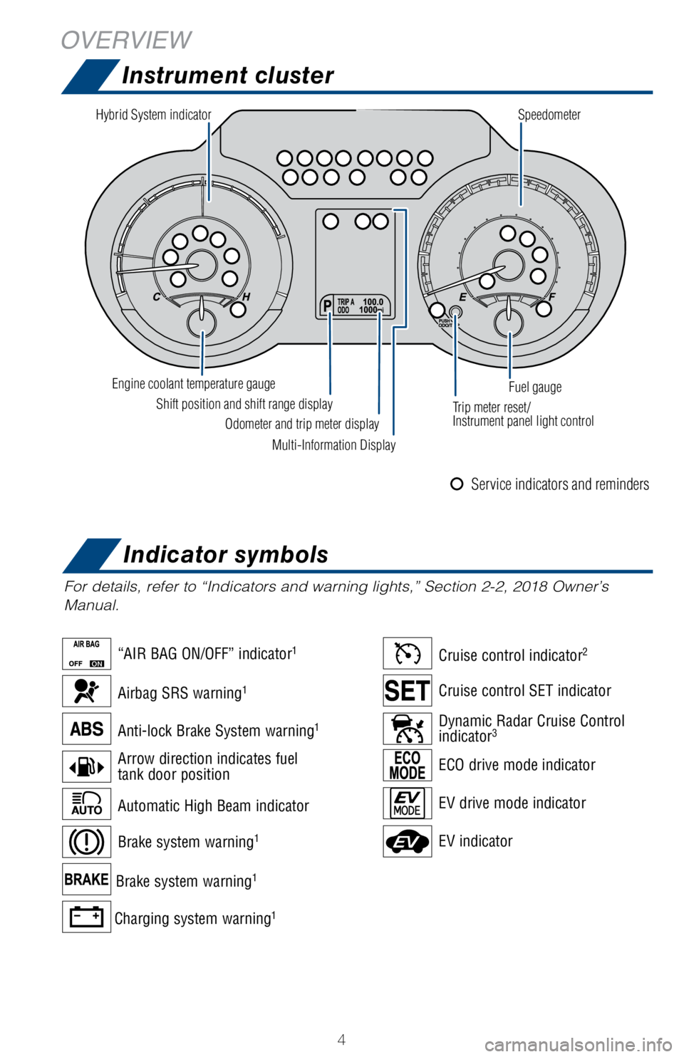 TOYOTA AVALON HYBRID 2018 Owners Manual (in English) 4
OVERVIEWInstrument cluster
For details, refer to “Indicators and warning lights,” Section 2-2\
, 2018 Owner’s
Manual.
Hybrid System indicator Speedometer
Multi-Information Display
Engine cool TOYOTA AVALON HYBRID 2018 Owners Manual (in English) 4
OVERVIEWInstrument cluster
For details, refer to “Indicators and warning lights,” Section 2-2\
, 2018 Owner’s
Manual.
Hybrid System indicator Speedometer
Multi-Information Display
Engine cool