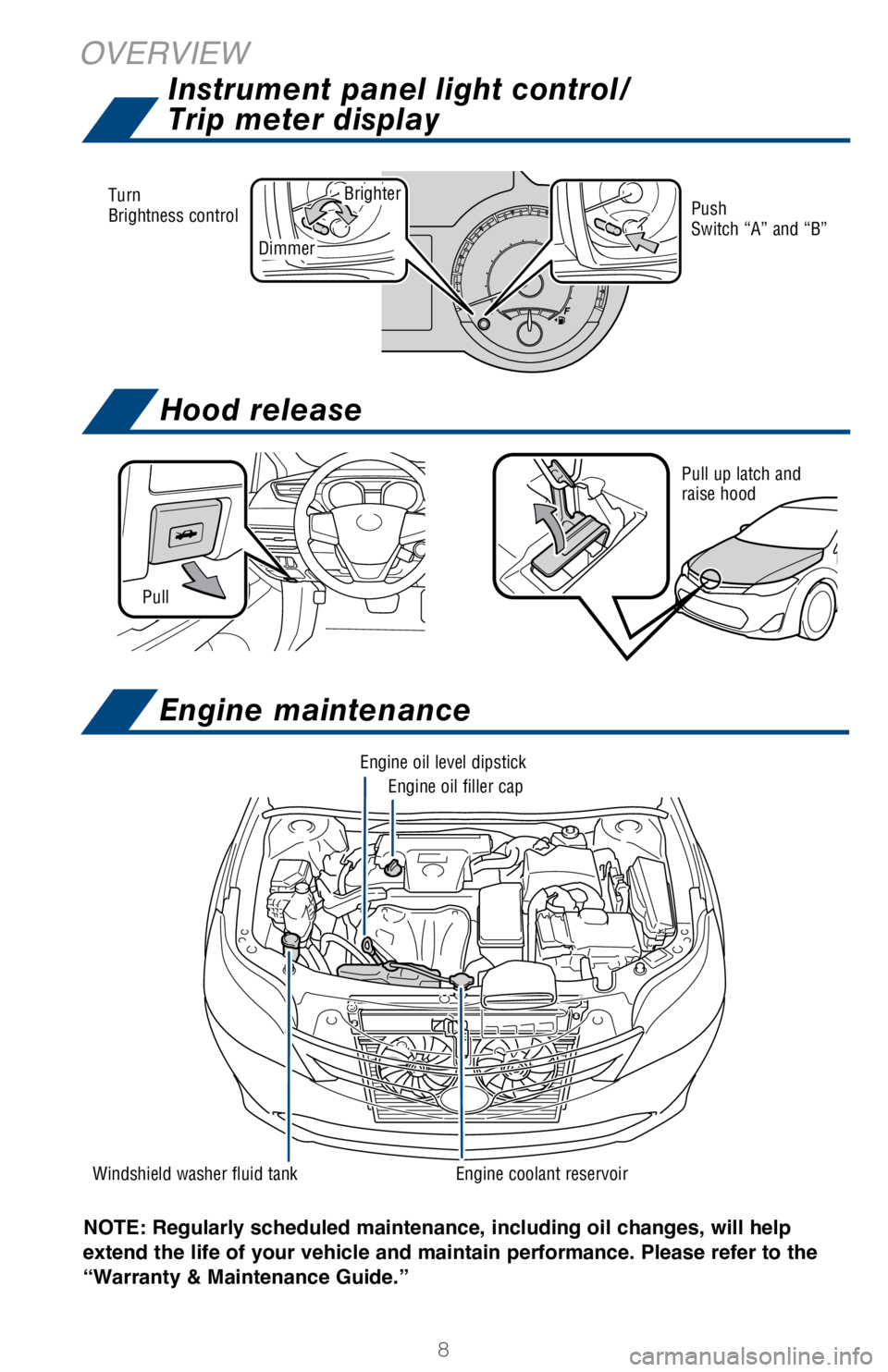 TOYOTA AVALON HYBRID 2018 Owners Manual (in English) 8
OVERVIEW
NOTE: Regularly scheduled maintenance, including oil changes, will help
extend the life of your vehicle and maintain performance. Please refer to the
“Warranty & Maintenance Guide.” TOYOTA AVALON HYBRID 2018 Owners Manual (in English) 8
OVERVIEW
NOTE: Regularly scheduled maintenance, including oil changes, will help
extend the life of your vehicle and maintain performance. Please refer to the
“Warranty & Maintenance Guide.”