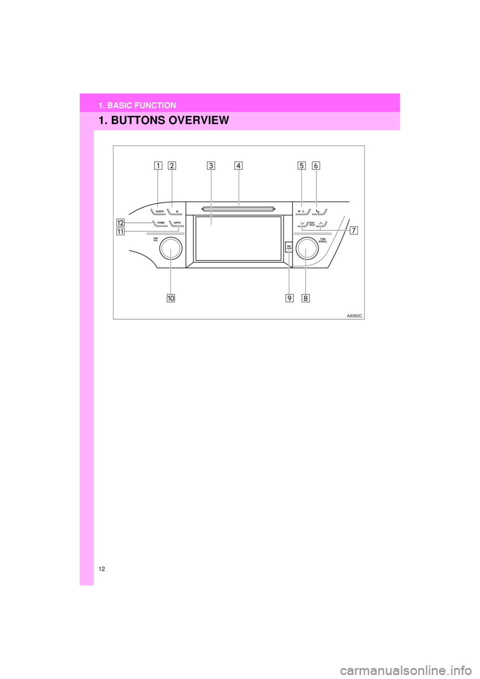 TOYOTA AVALON HYBRID 2018  Accessories, Audio & Navigation (in English) 12
AVA L O N _ AVA L O N  H Y B R I D _ N a v i _ U
1. BASIC FUNCTION
1. BUTTONS OVERVIEW 